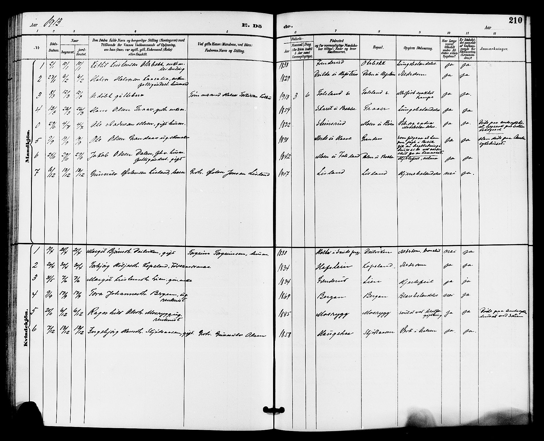 Gransherad kirkebøker, SAKO/A-267/G/Ga/L0003: Parish register (copy) no. I 3, 1887-1915, p. 210