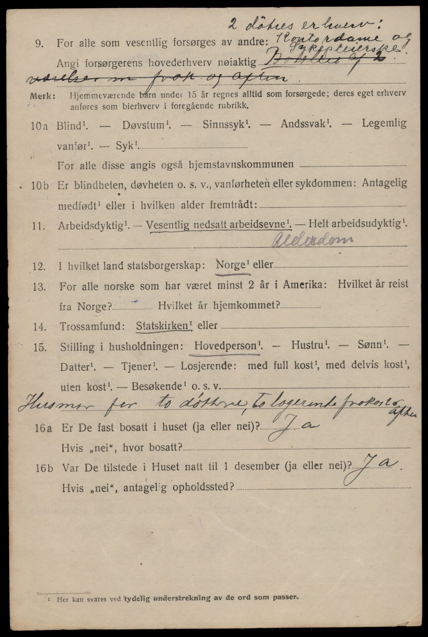 SAT, 1920 census for Trondheim, 1920, p. 77201