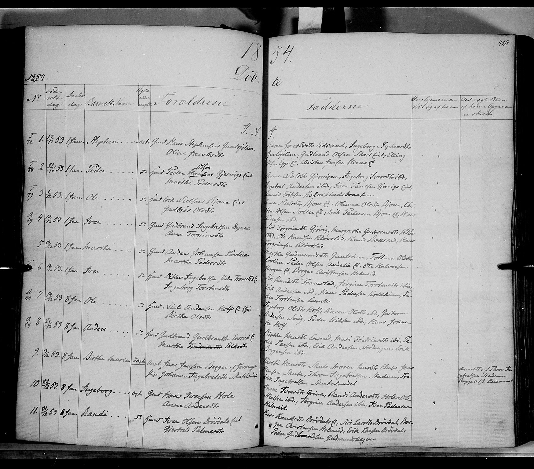 Gran prestekontor, SAH/PREST-112/H/Ha/Haa/L0011: Parish register (official) no. 11, 1842-1856, p. 422-423