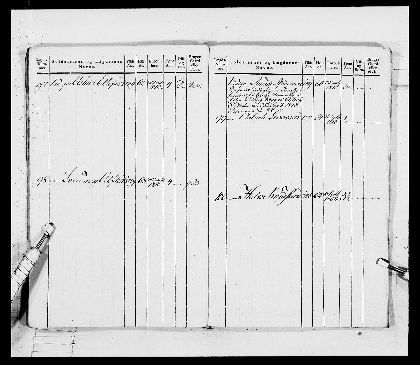 Generalitets- og kommissariatskollegiet, Det kongelige norske kommissariatskollegium, AV/RA-EA-5420/E/Eh/L0115: Telemarkske nasjonale infanteriregiment, 1802-1805, p. 35