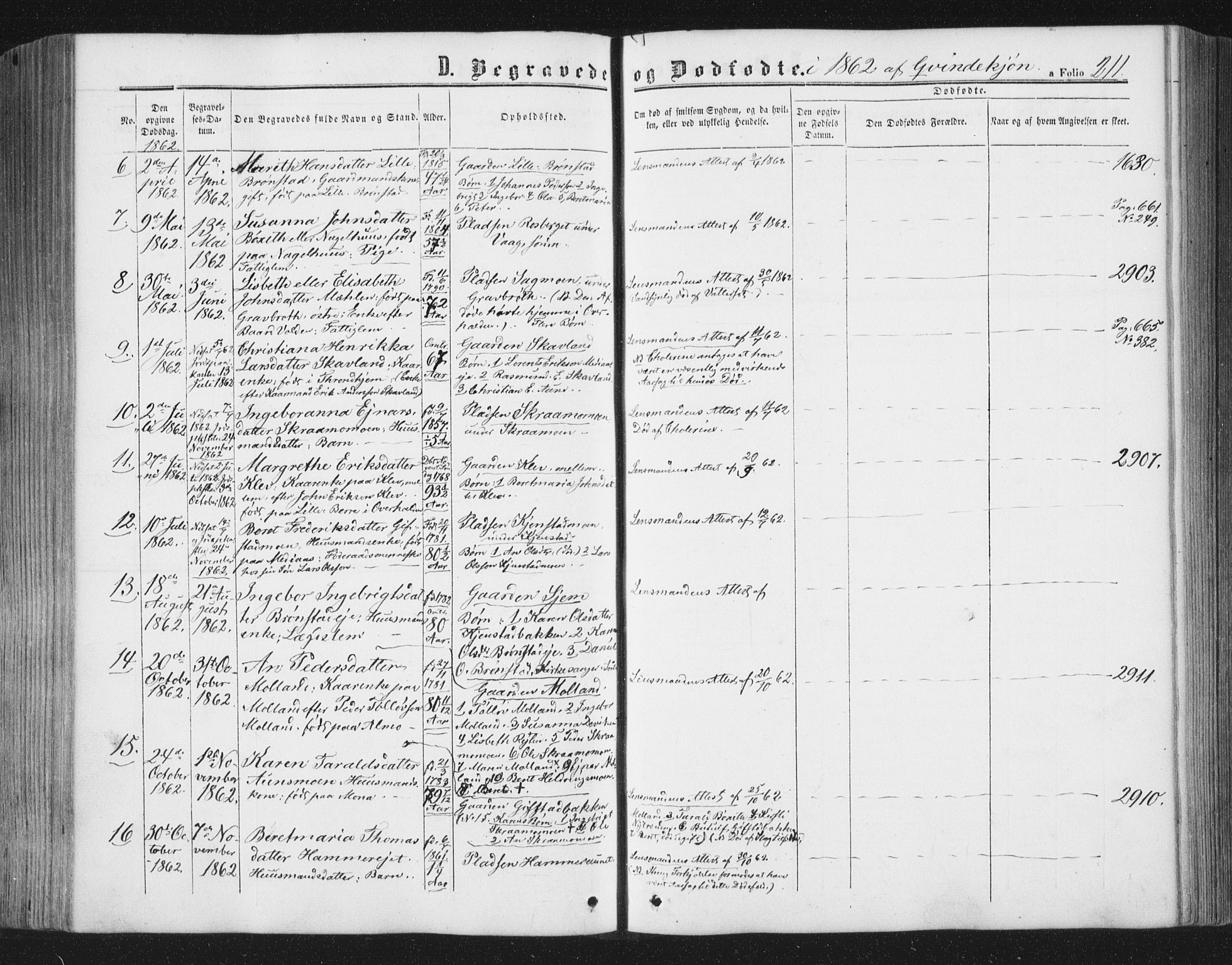 Ministerialprotokoller, klokkerbøker og fødselsregistre - Nord-Trøndelag, SAT/A-1458/749/L0472: Parish register (official) no. 749A06, 1857-1873, p. 211
