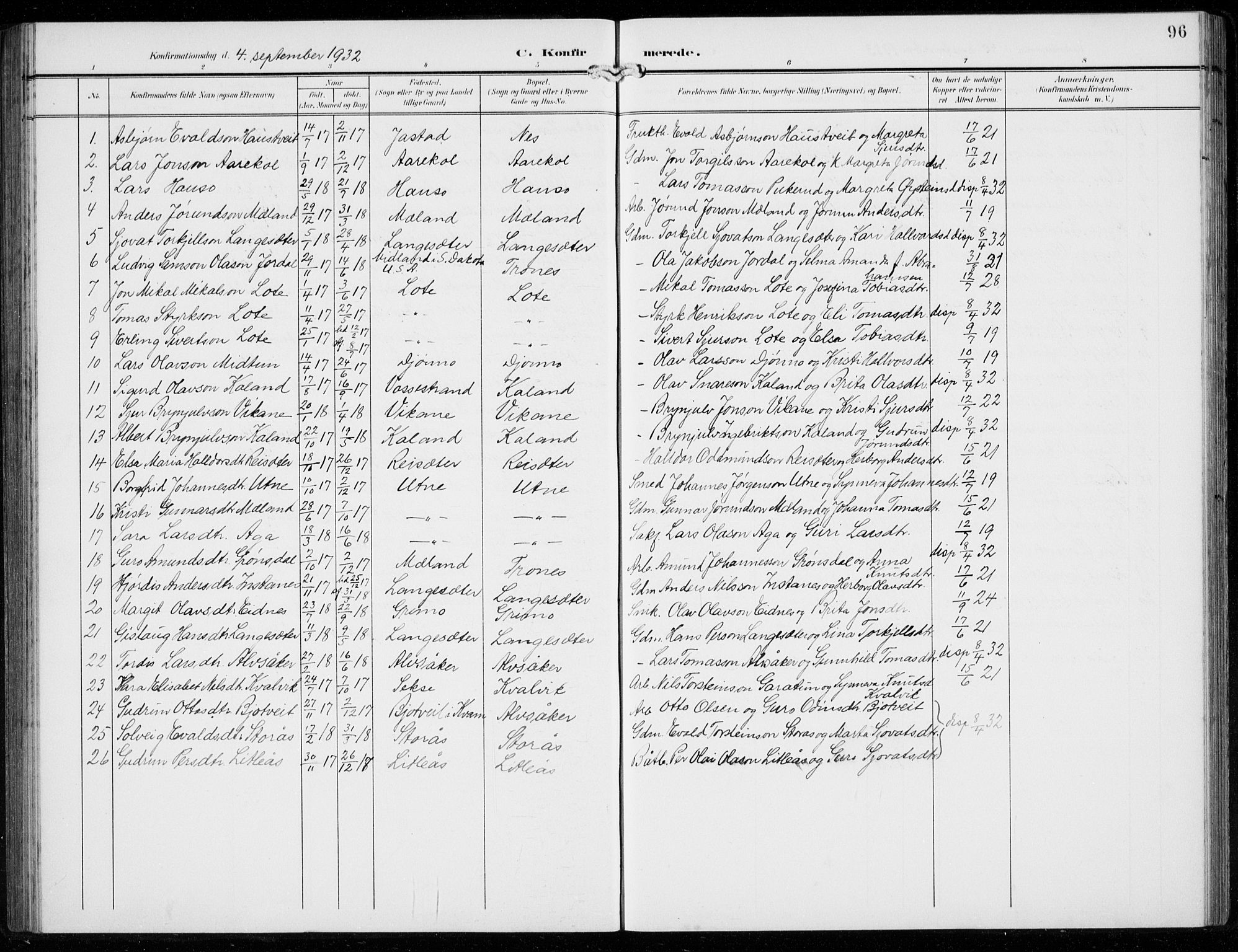 Ullensvang sokneprestembete, SAB/A-78701/H/Hab: Parish register (copy) no. F  1, 1902-1935, p. 96