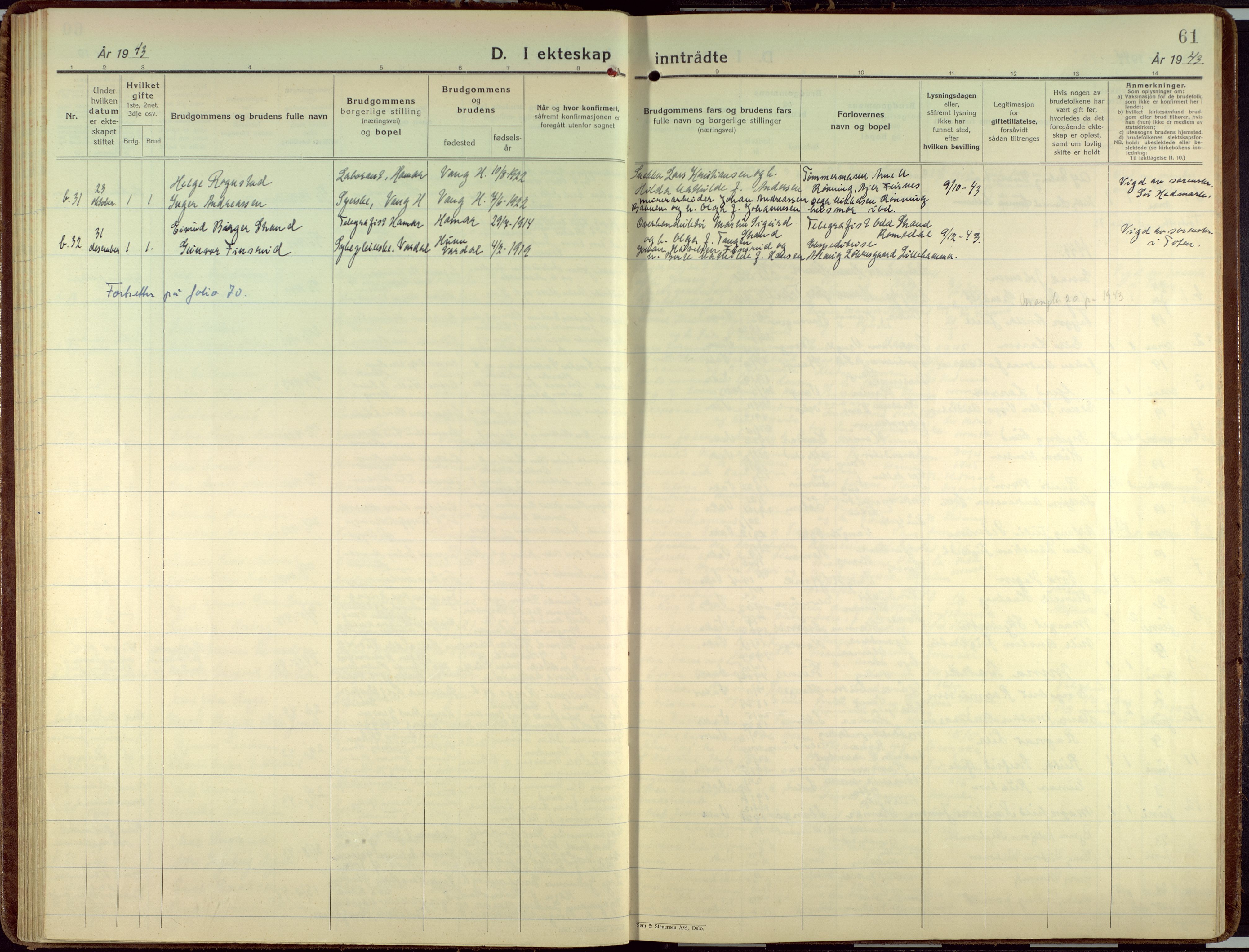 Hamar prestekontor, AV/SAH-DOMPH-002/H/Ha/Haa/L0006: Parish register (official) no. 6, 1931-1953, p. 61