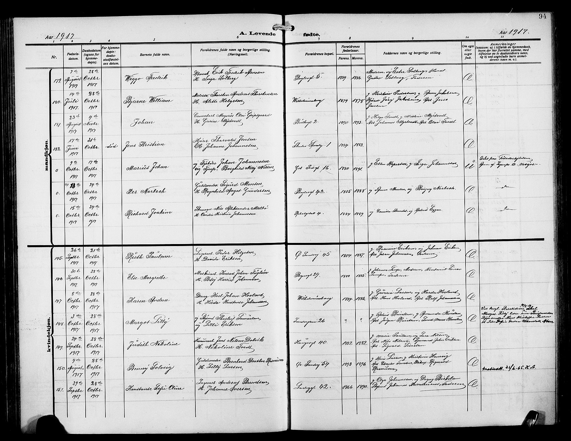 Sandviken Sokneprestembete, SAB/A-77601/H/Hb/L0005: Parish register (copy) no. B 2, 1914-1925, p. 94
