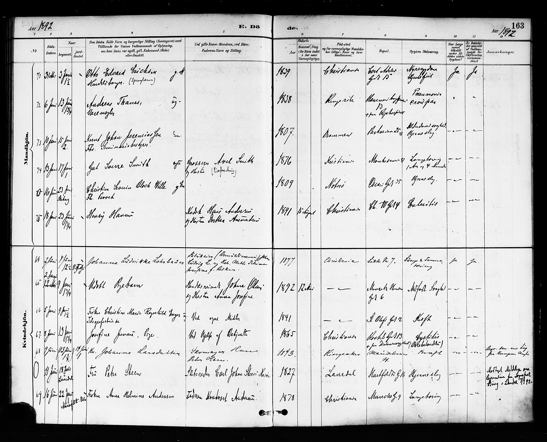 Trefoldighet prestekontor Kirkebøker, SAO/A-10882/F/Fd/L0003: Parish register (official) no. IV 3, 1885-1896, p. 163
