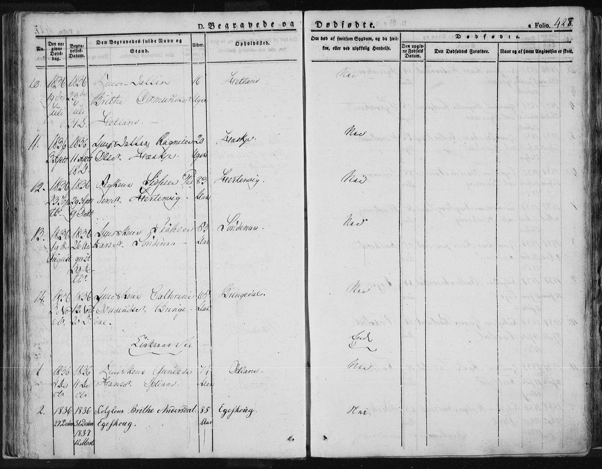 Tysvær sokneprestkontor, SAST/A -101864/H/Ha/Haa/L0001: Parish register (official) no. A 1.2, 1831-1856, p. 428