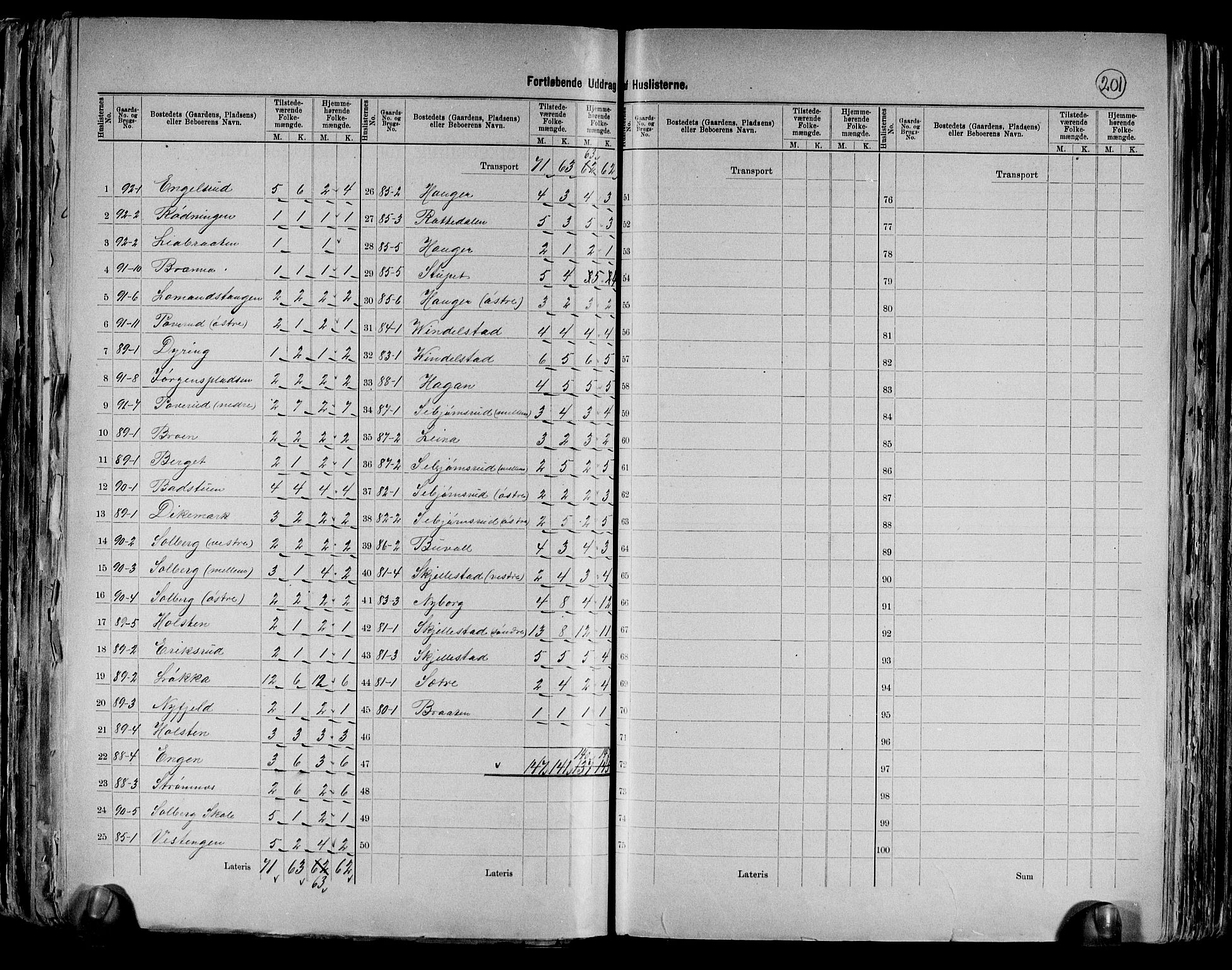 RA, 1891 census for 0220 Asker, 1891, p. 22