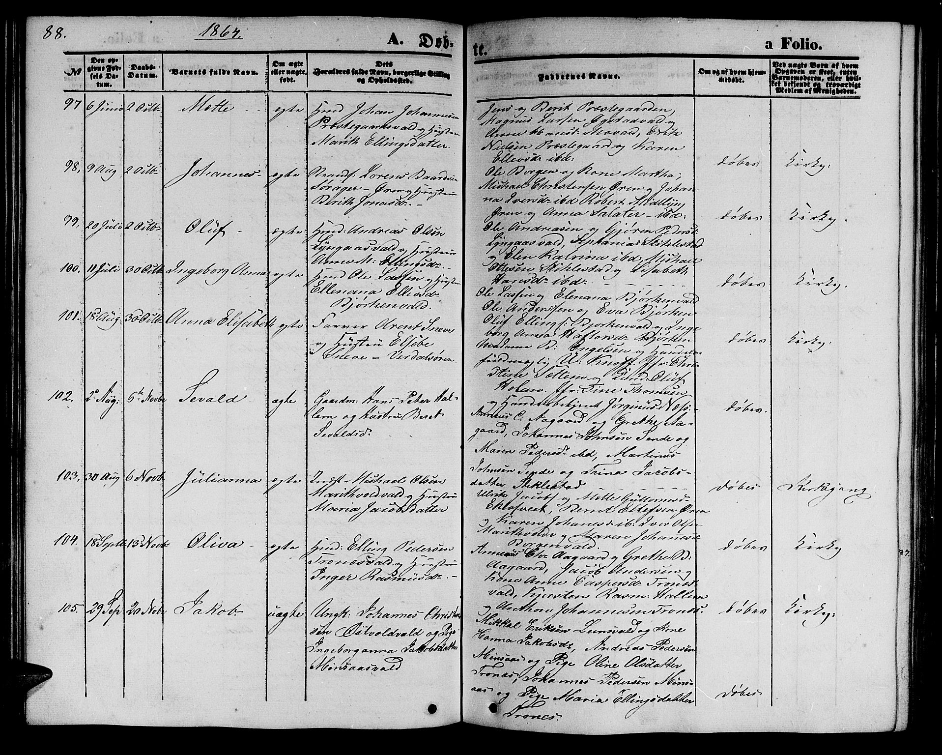 Ministerialprotokoller, klokkerbøker og fødselsregistre - Nord-Trøndelag, SAT/A-1458/723/L0254: Parish register (copy) no. 723C02, 1858-1868, p. 88
