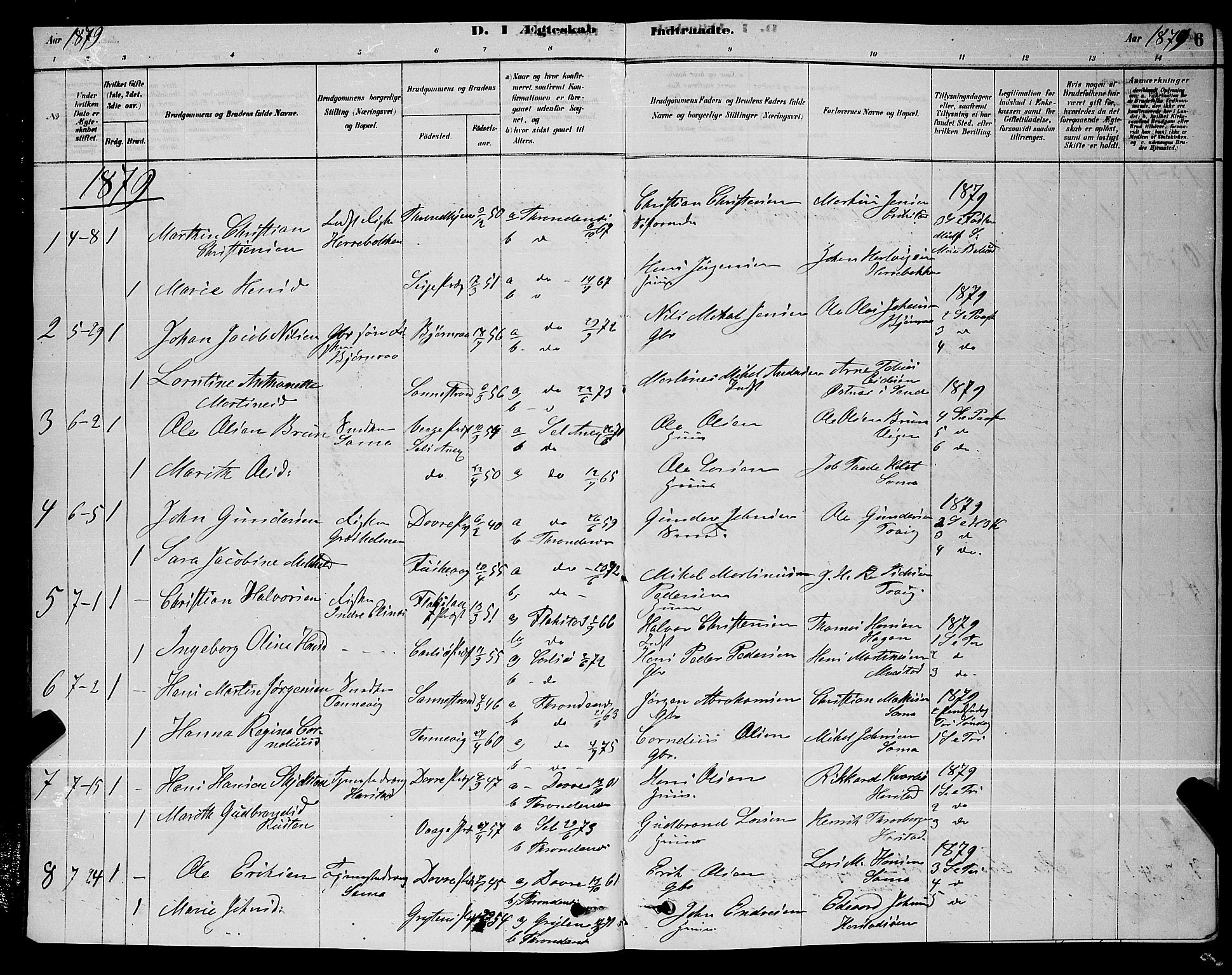 Trondenes sokneprestkontor, SATØ/S-1319/H/Hb/L0010klokker: Parish register (copy) no. 10, 1878-1890, p. 6
