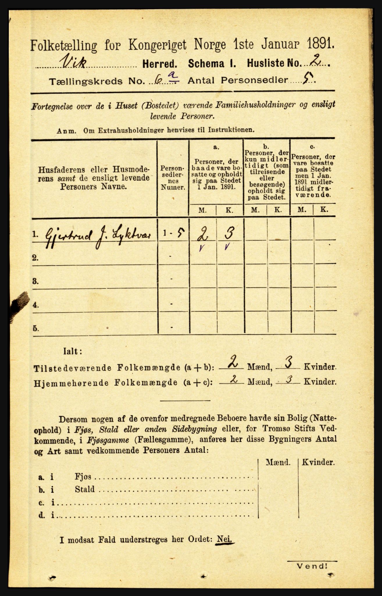 RA, 1891 census for 1417 Vik, 1891, p. 2756