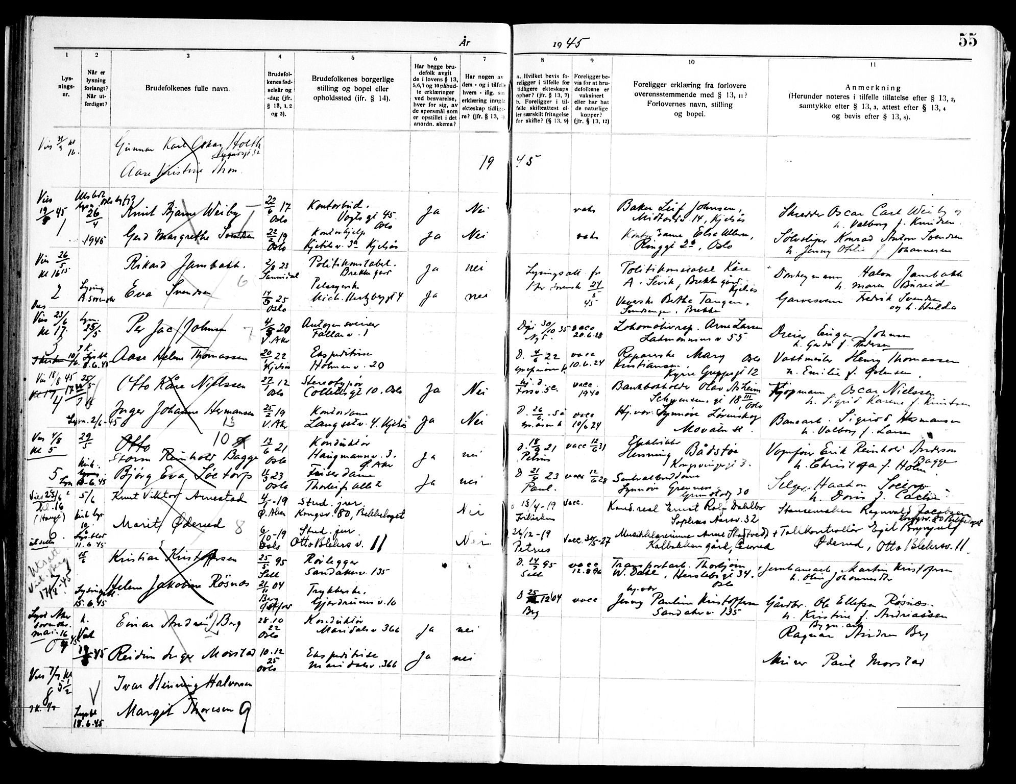Grefsen prestekontor Kirkebøker, SAO/A-10237a/H/Ha/L0001: Banns register no. 1, 1933-1950, p. 55