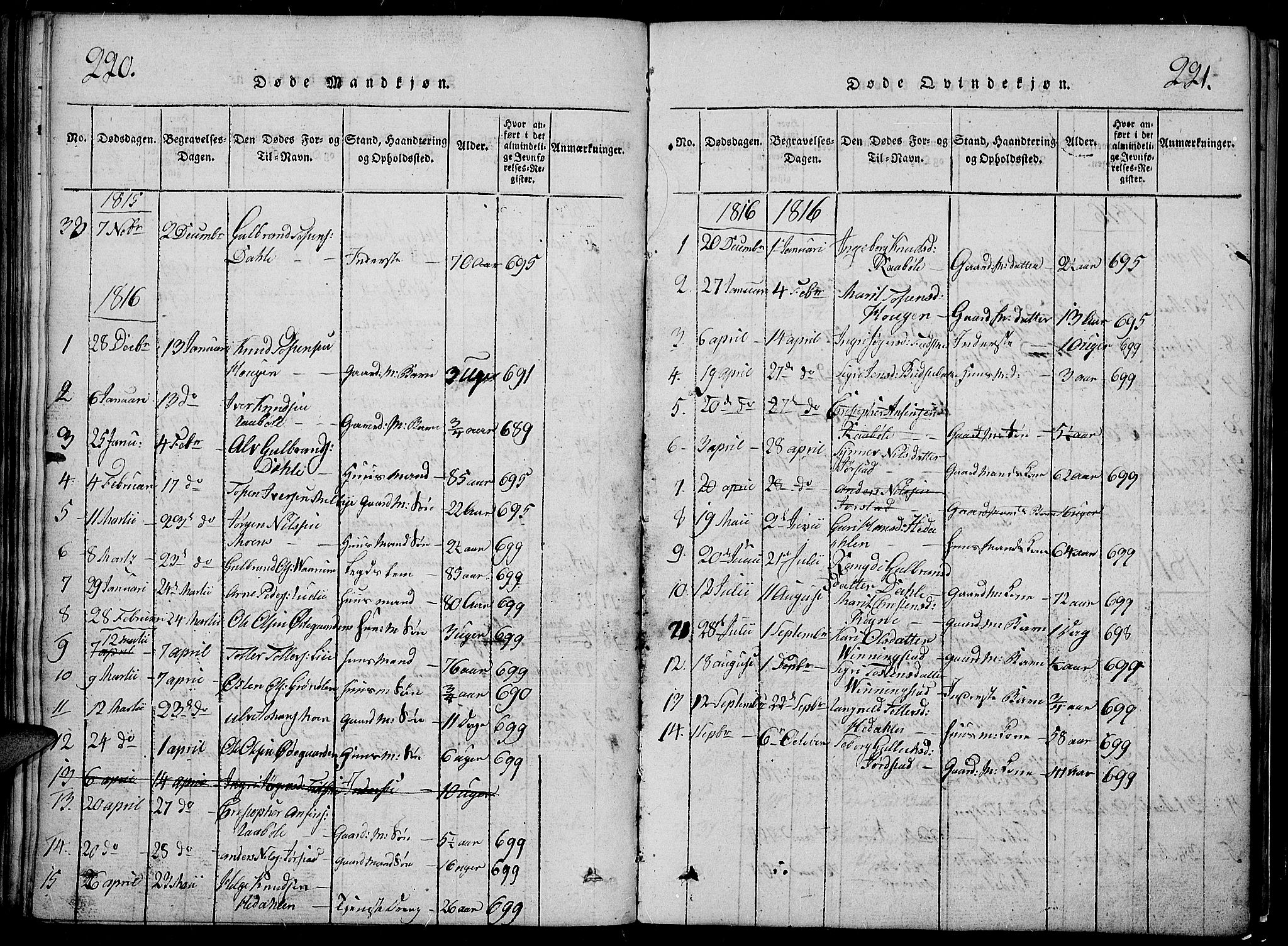Slidre prestekontor, SAH/PREST-134/H/Ha/Hab/L0002: Parish register (copy) no. 2, 1814-1839, p. 220-221