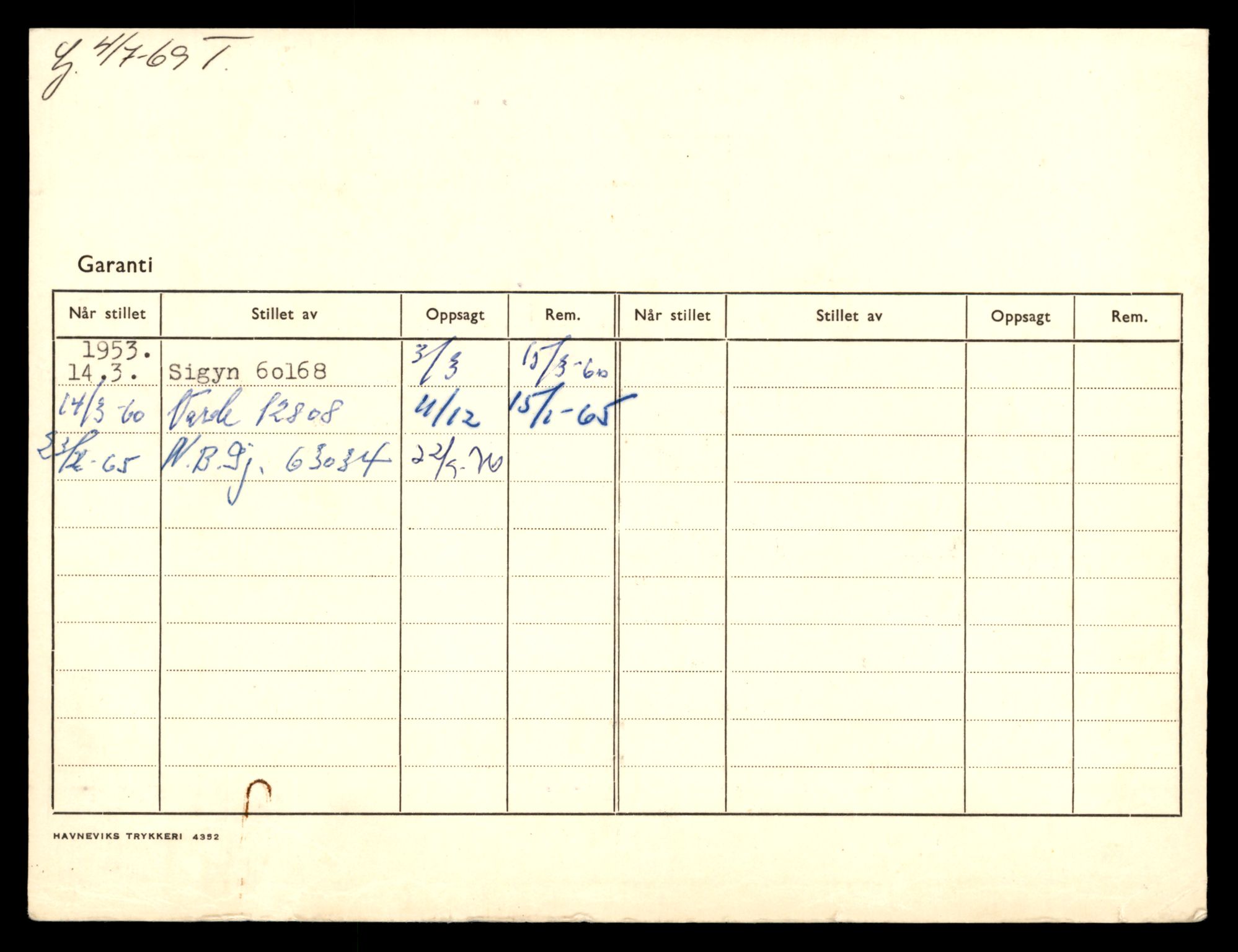 Møre og Romsdal vegkontor - Ålesund trafikkstasjon, AV/SAT-A-4099/F/Fe/L0034: Registreringskort for kjøretøy T 12500 - T 12652, 1927-1998, p. 283