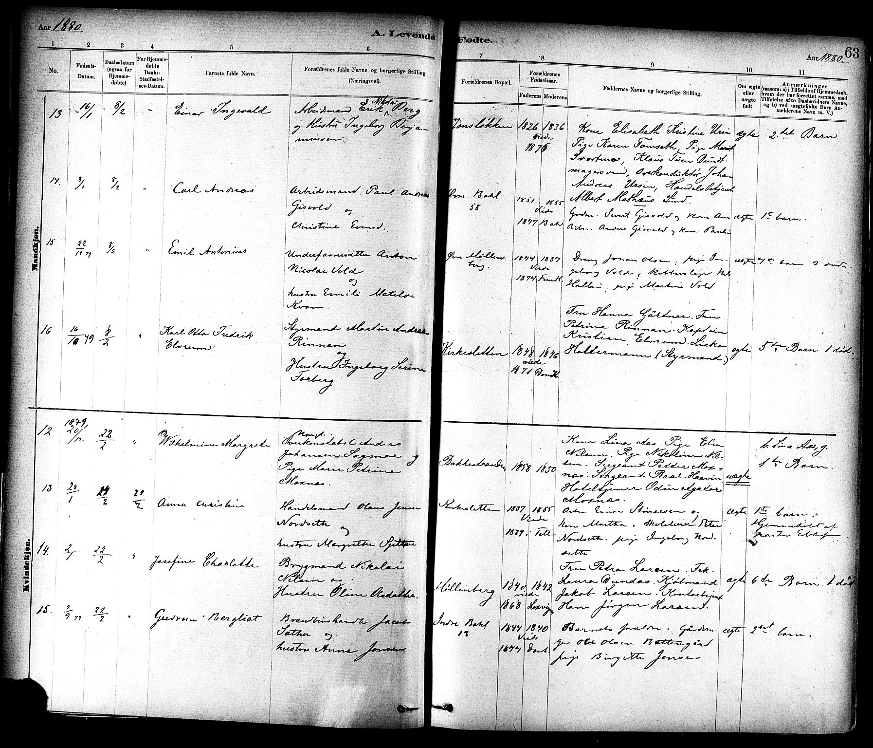 Ministerialprotokoller, klokkerbøker og fødselsregistre - Sør-Trøndelag, AV/SAT-A-1456/604/L0188: Parish register (official) no. 604A09, 1878-1892, p. 63