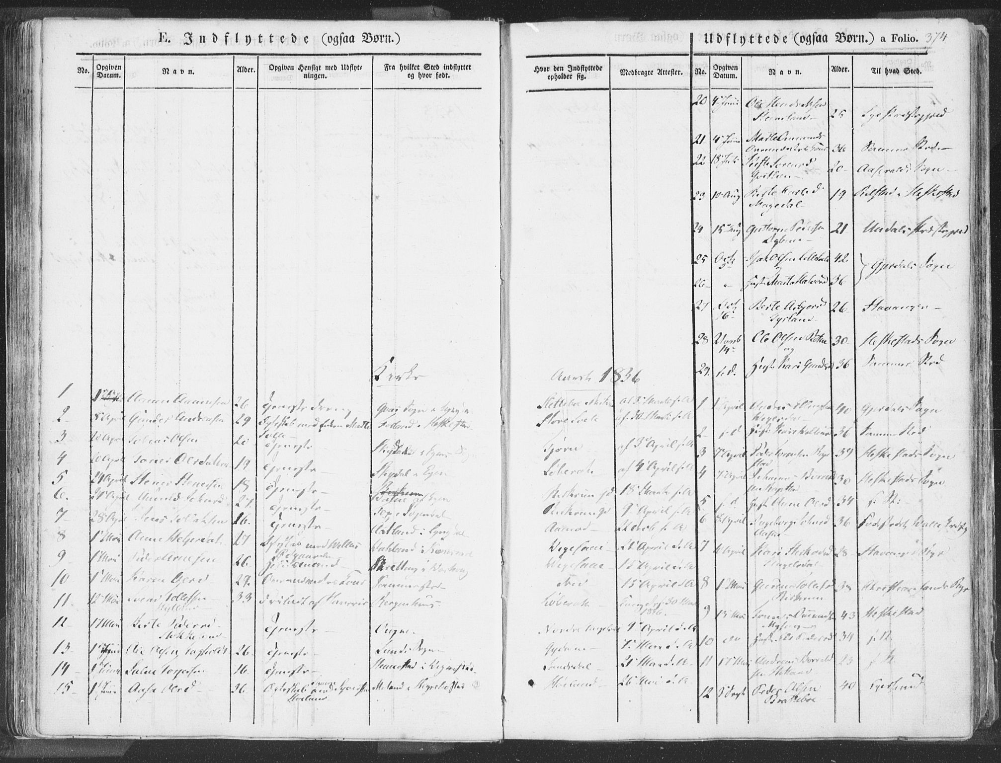 Helleland sokneprestkontor, SAST/A-101810: Parish register (official) no. A 6.2, 1834-1863, p. 374