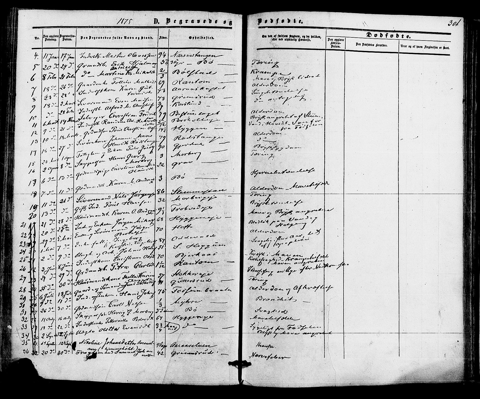 Røyken kirkebøker, SAKO/A-241/F/Fa/L0006: Parish register (official) no. 6, 1857-1875, p. 301
