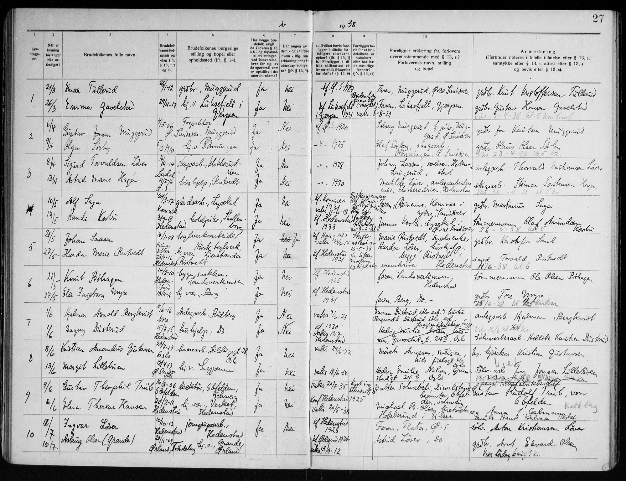 Sandsvær kirkebøker, AV/SAKO-A-244/H/Ha/L0003: Banns register no. 3, 1919-1969, p. 27