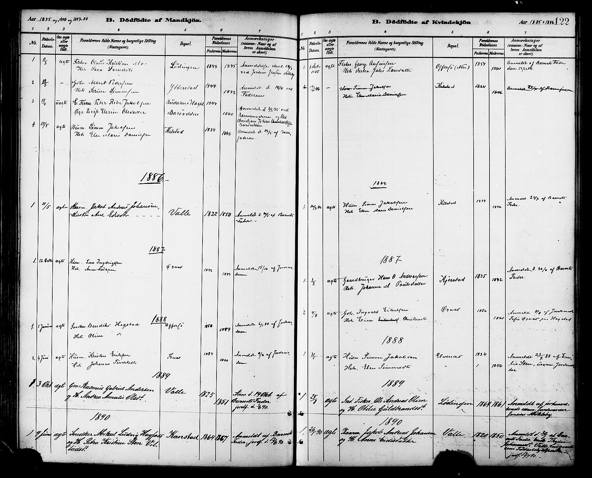 Ministerialprotokoller, klokkerbøker og fødselsregistre - Nordland, AV/SAT-A-1459/872/L1035: Parish register (official) no. 872A10, 1884-1896, p. 122