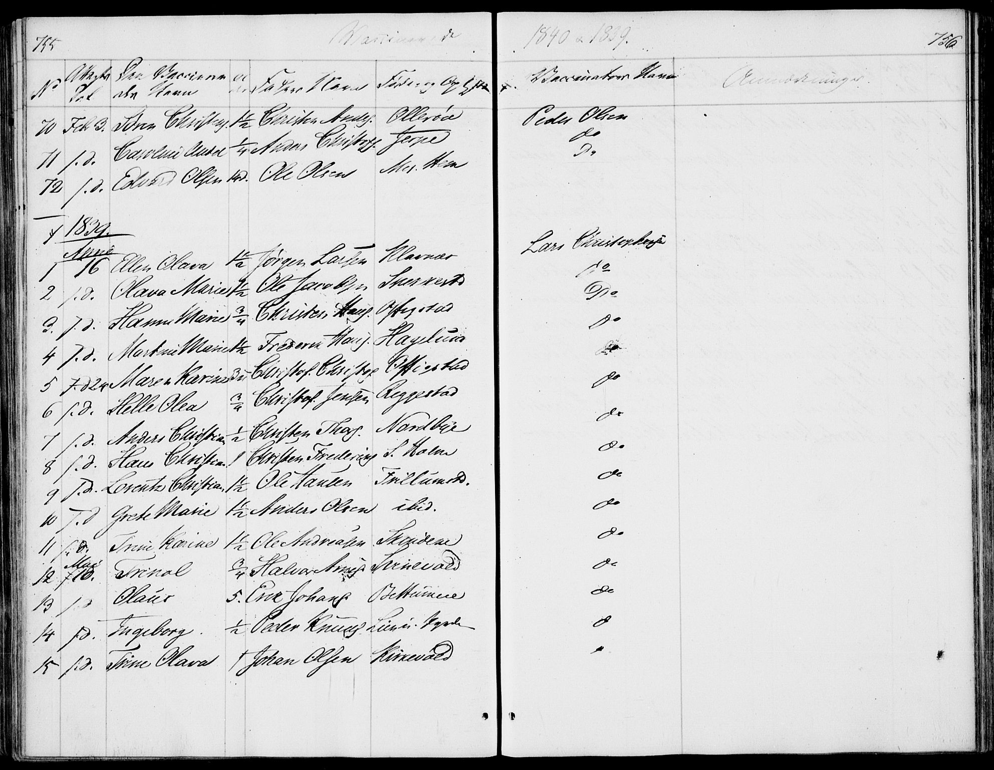 Våle kirkebøker, SAKO/A-334/F/Fa/L0009b: Parish register (official) no. I 9B, 1841-1860, p. 755-756