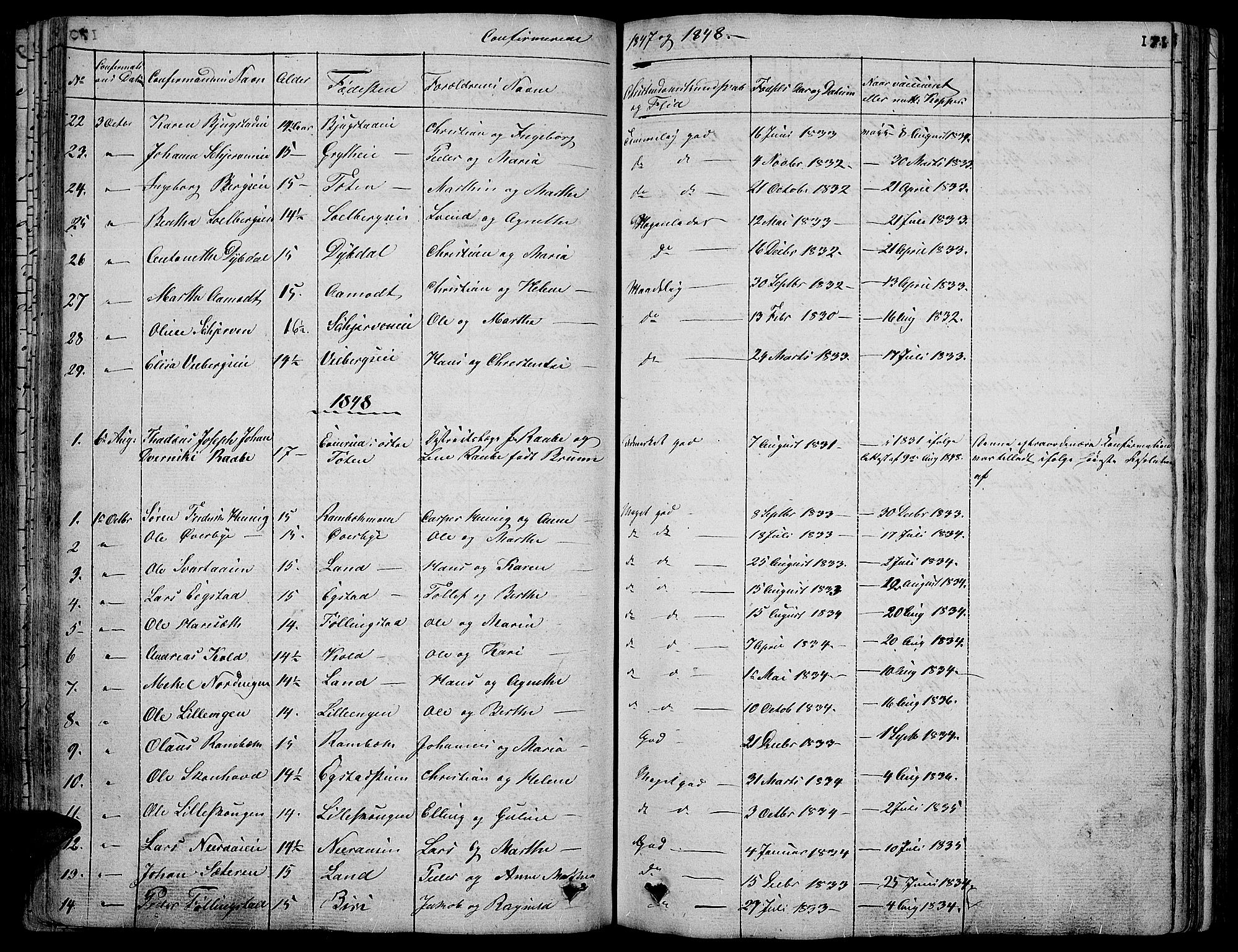 Vardal prestekontor, SAH/PREST-100/H/Ha/Hab/L0004: Parish register (copy) no. 4, 1831-1853, p. 171