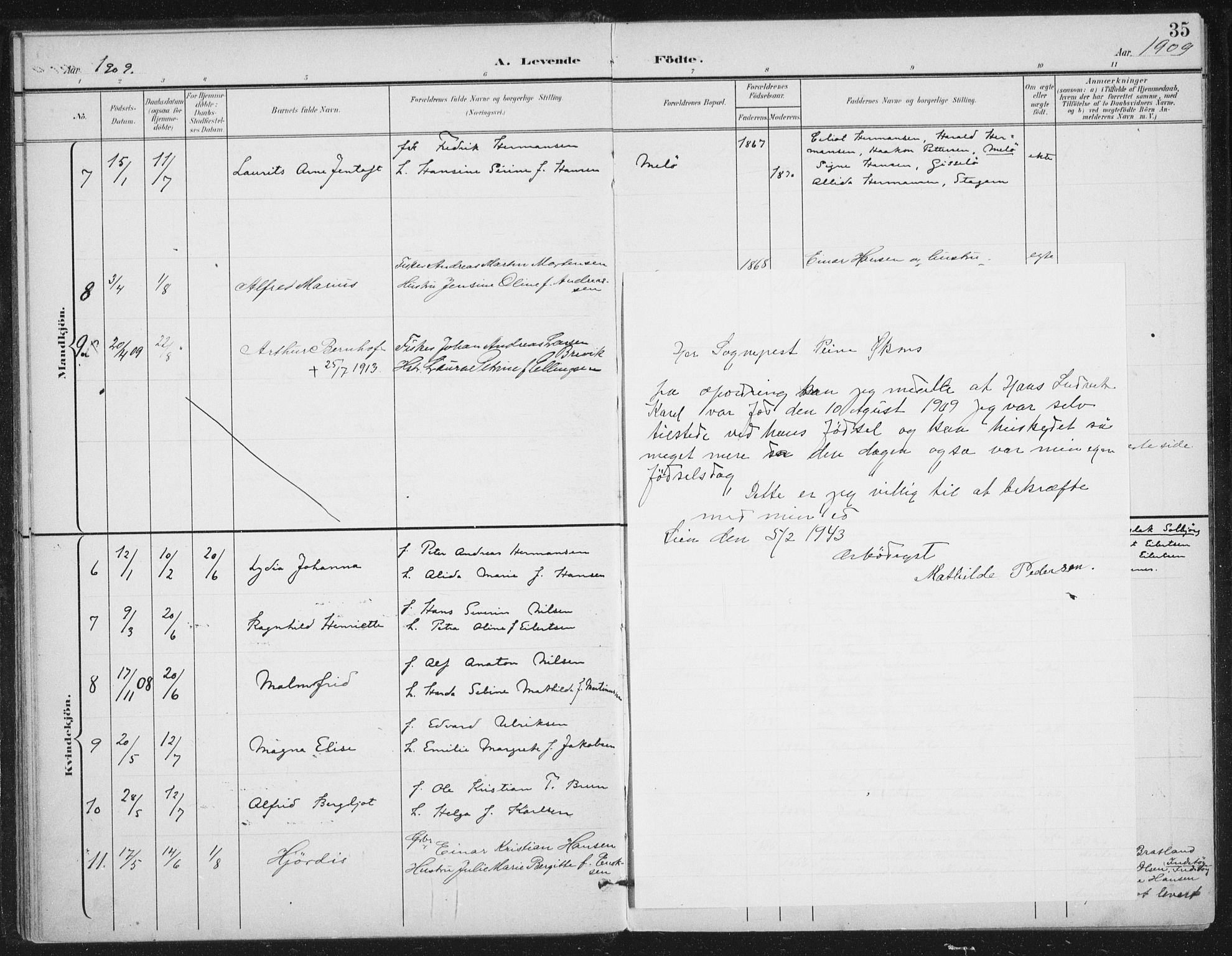 Ministerialprotokoller, klokkerbøker og fødselsregistre - Nordland, AV/SAT-A-1459/894/L1356: Parish register (official) no. 894A02, 1897-1914, p. 35