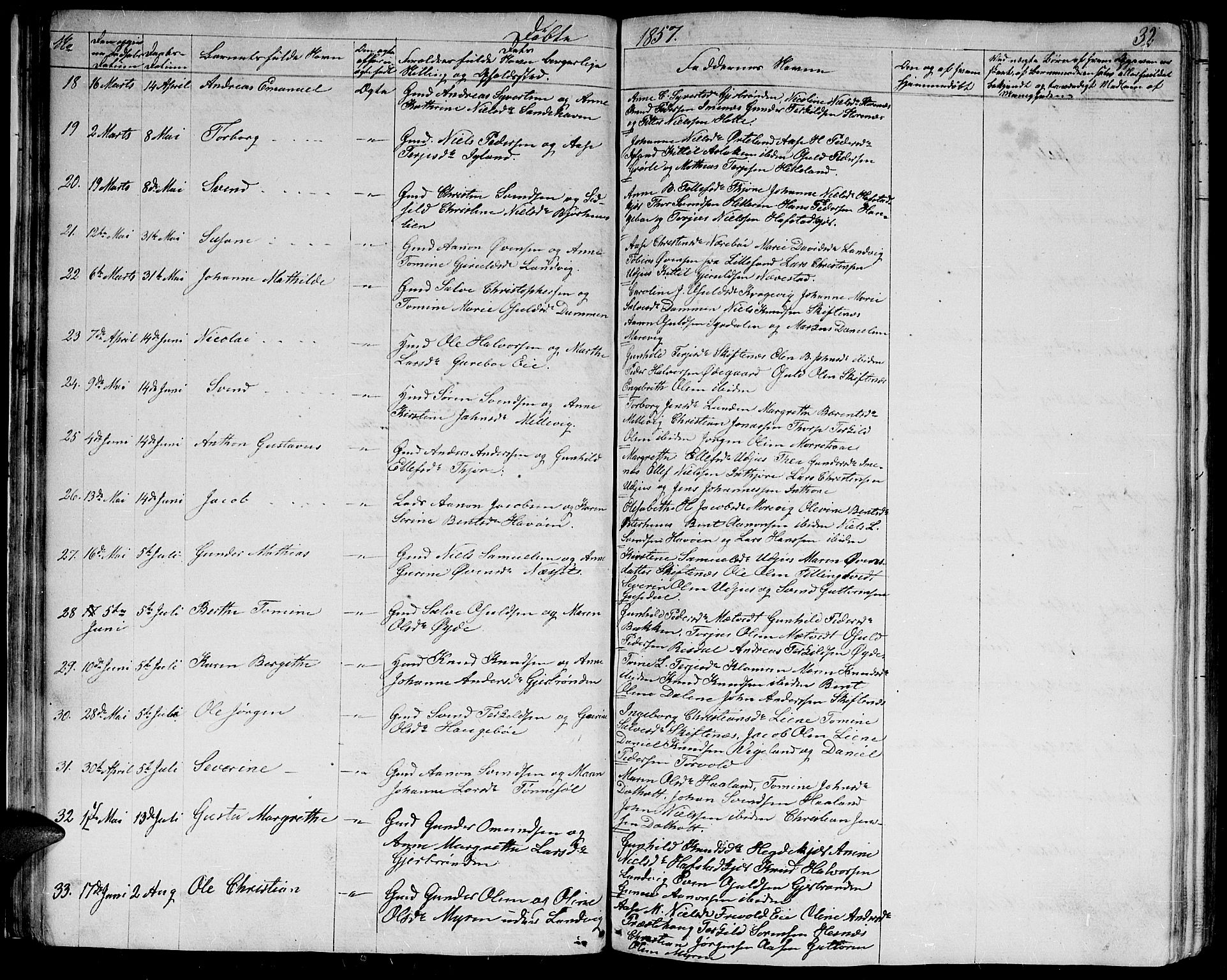 Hommedal sokneprestkontor, AV/SAK-1111-0023/F/Fb/Fbb/L0005: Parish register (copy) no. B 5, 1850-1869, p. 32