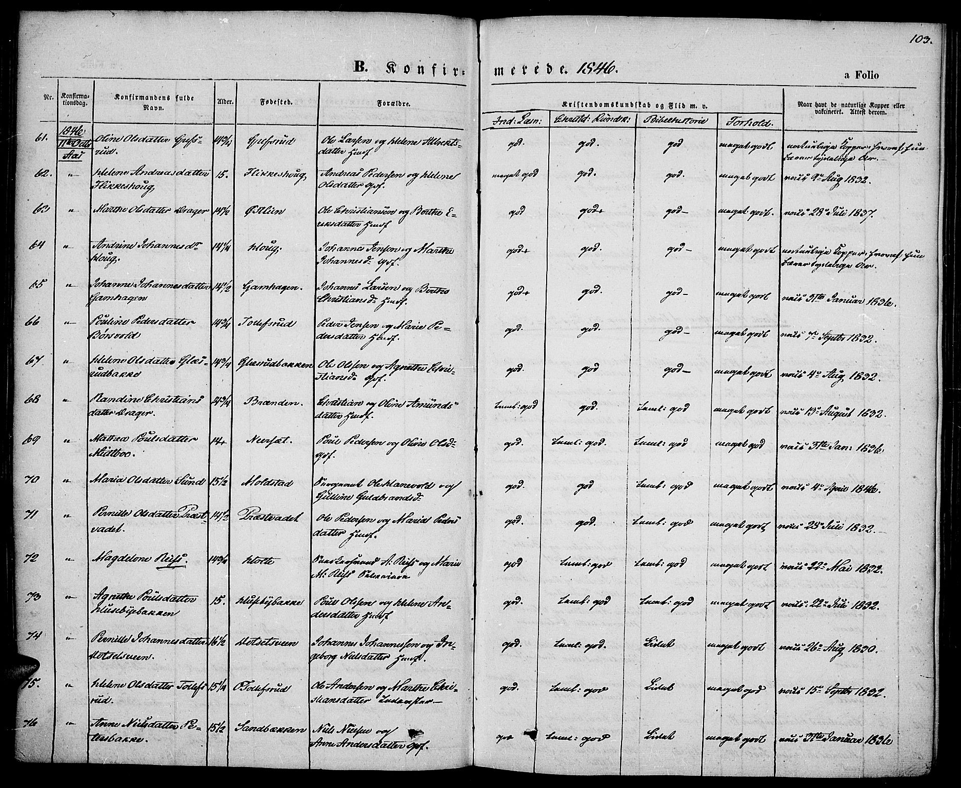 Vestre Toten prestekontor, SAH/PREST-108/H/Ha/Haa/L0004: Parish register (official) no. 4, 1844-1849, p. 103