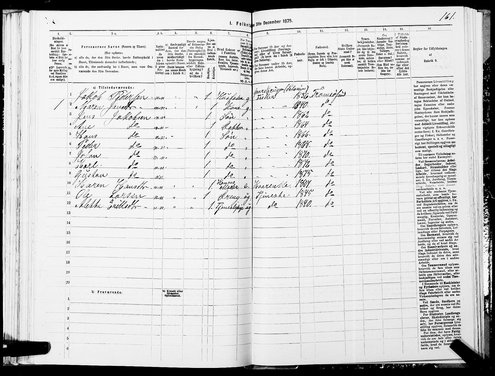SATØ, 1875 census for 1934P Tromsøysund, 1875, p. 1161