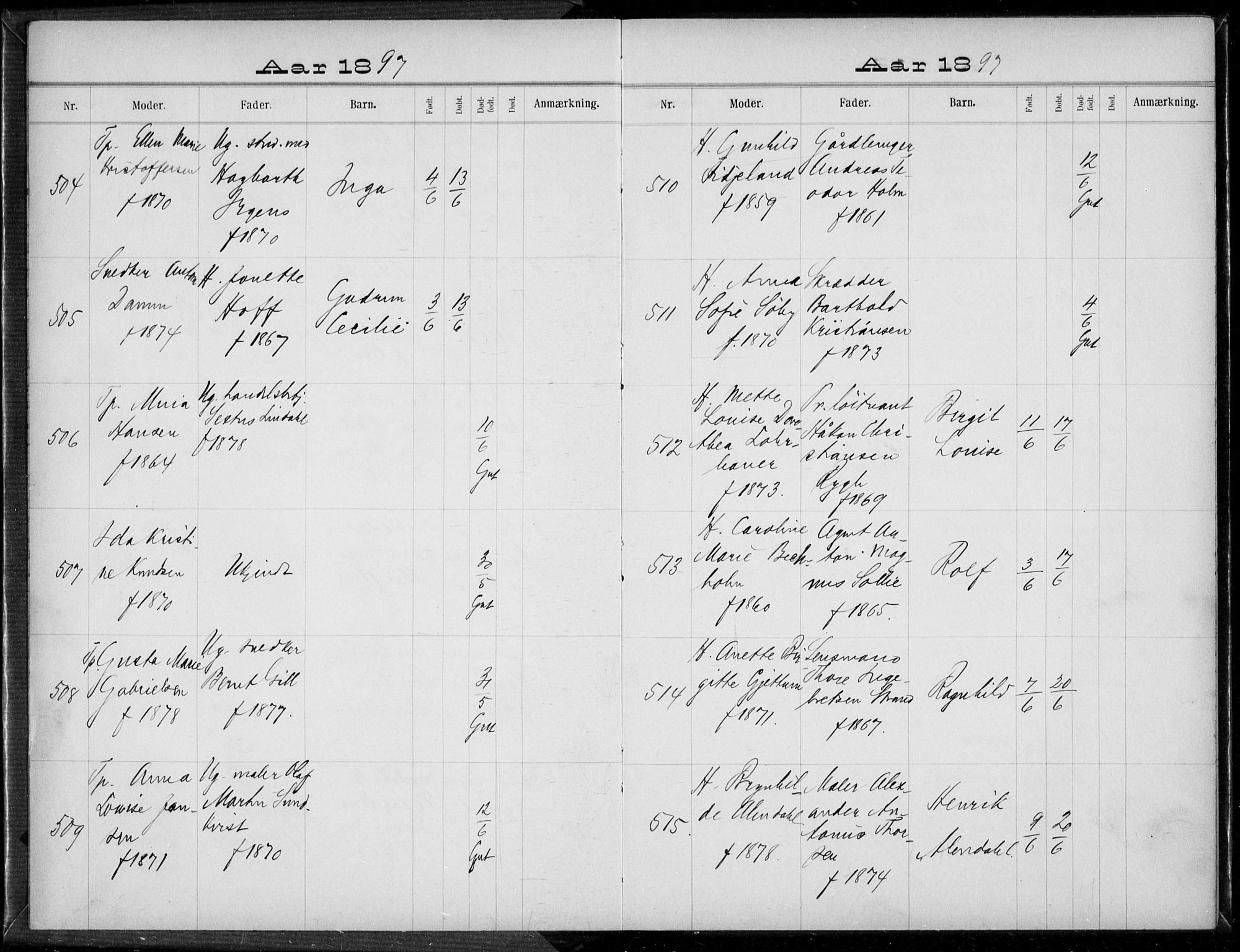 Rikshospitalet prestekontor Kirkebøker, AV/SAO-A-10309b/K/L0004/0003: Baptism register no. 4.3, 1897-1899