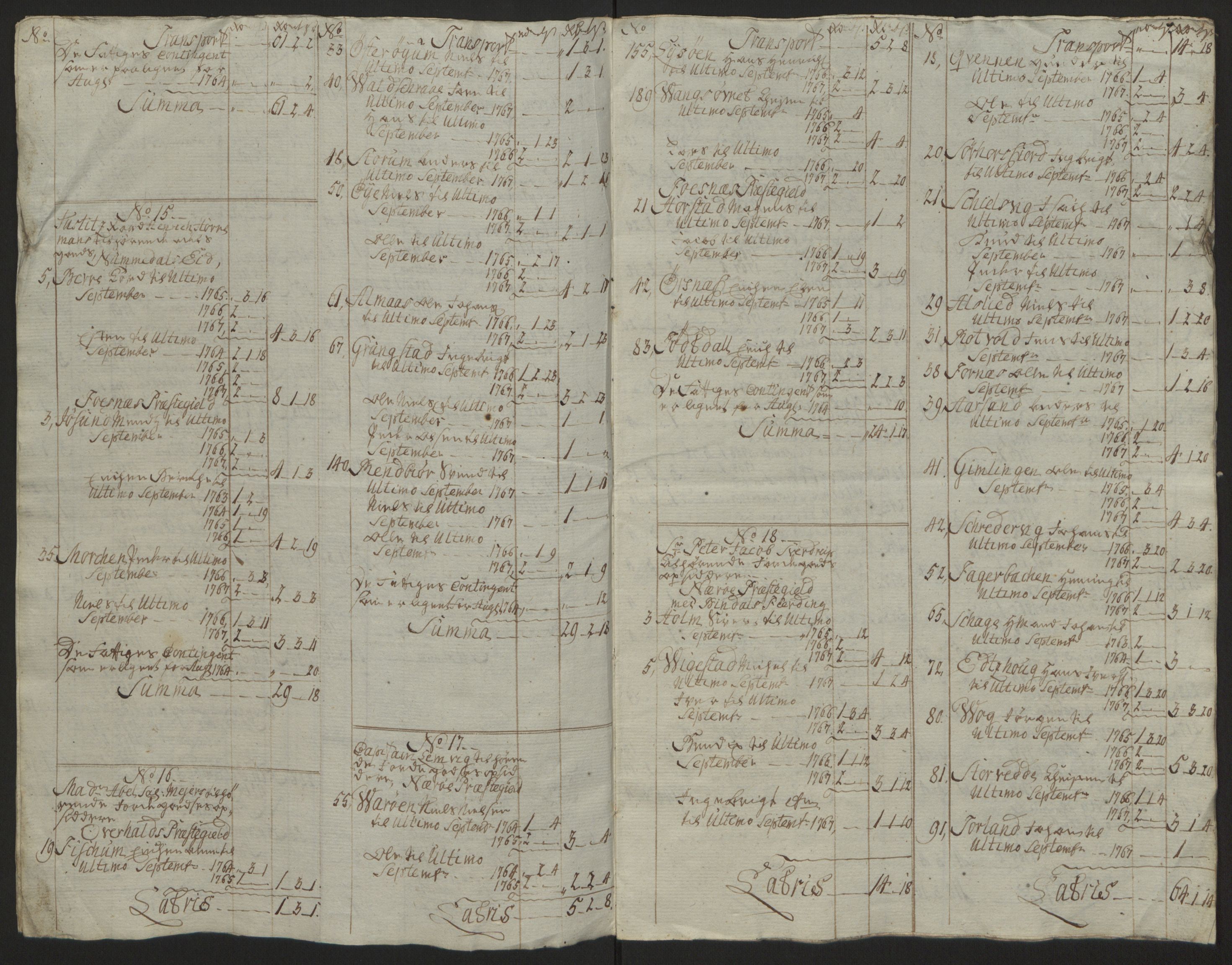 Rentekammeret inntil 1814, Reviderte regnskaper, Fogderegnskap, RA/EA-4092/R64/L4502: Ekstraskatten Namdal, 1762-1772, p. 294