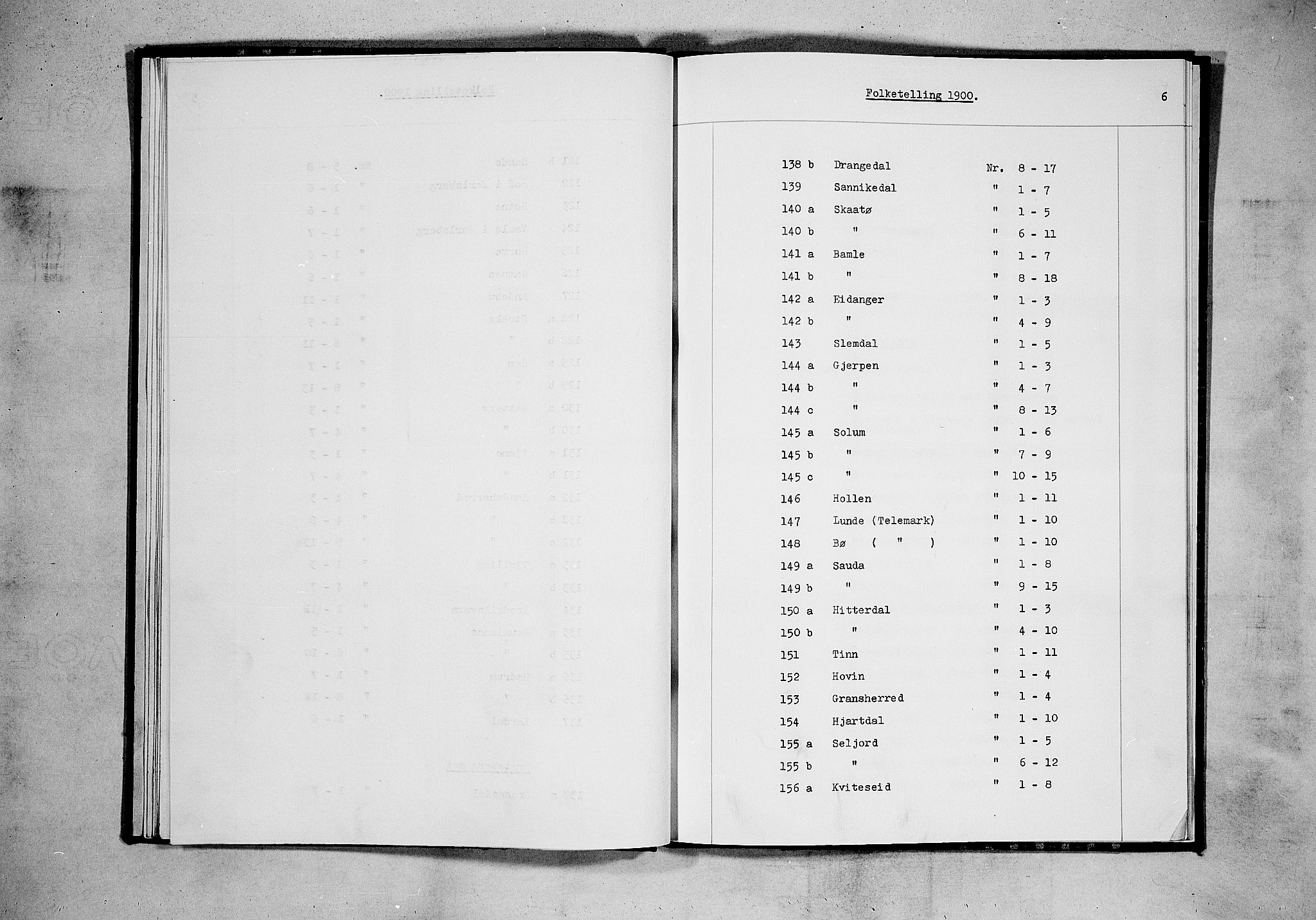 SAKO, 1900 census for Eidanger, 1900, p. 30