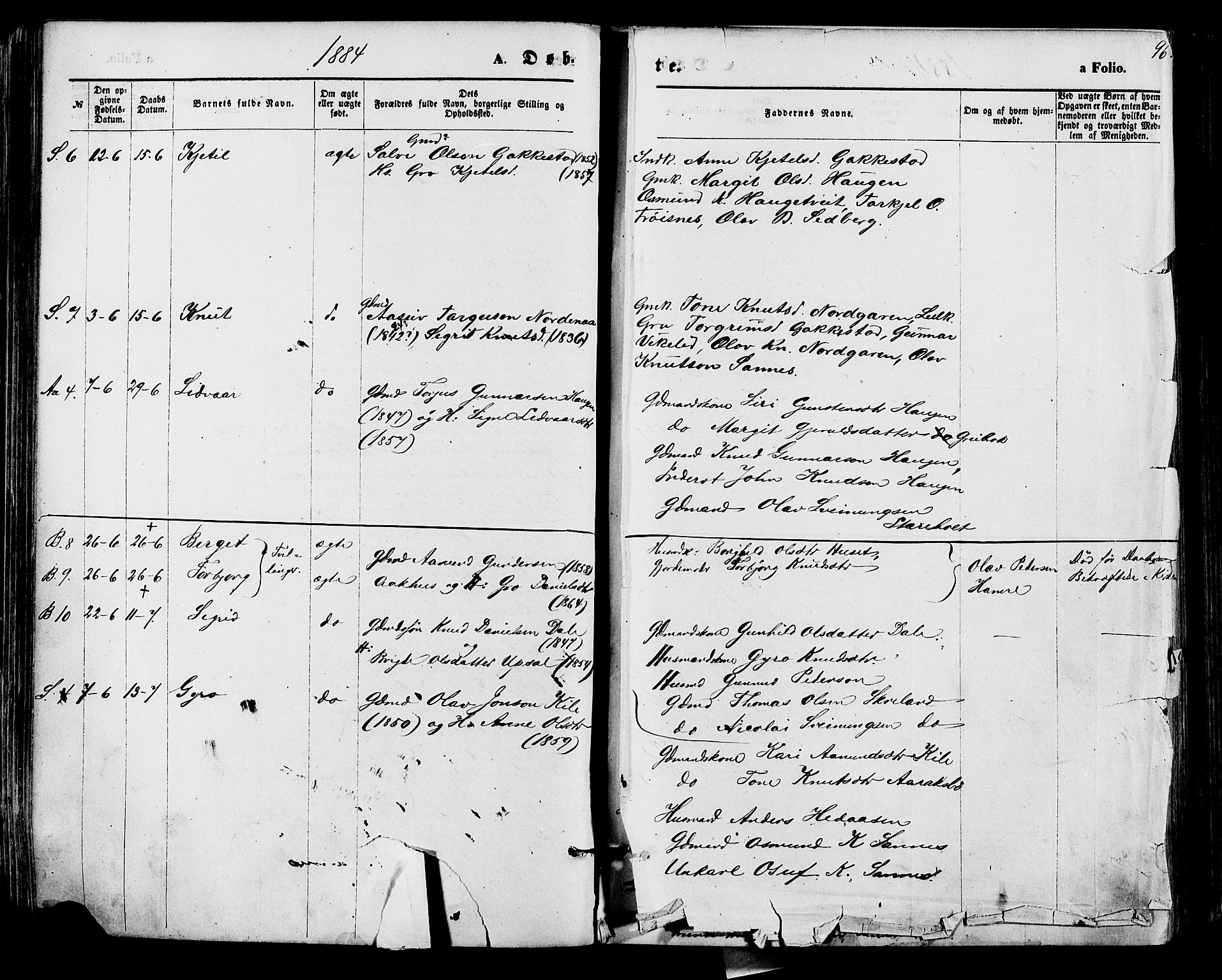 Bygland sokneprestkontor, AV/SAK-1111-0006/F/Fa/Fab/L0006: Parish register (official) no. A 6, 1873-1884, p. 96