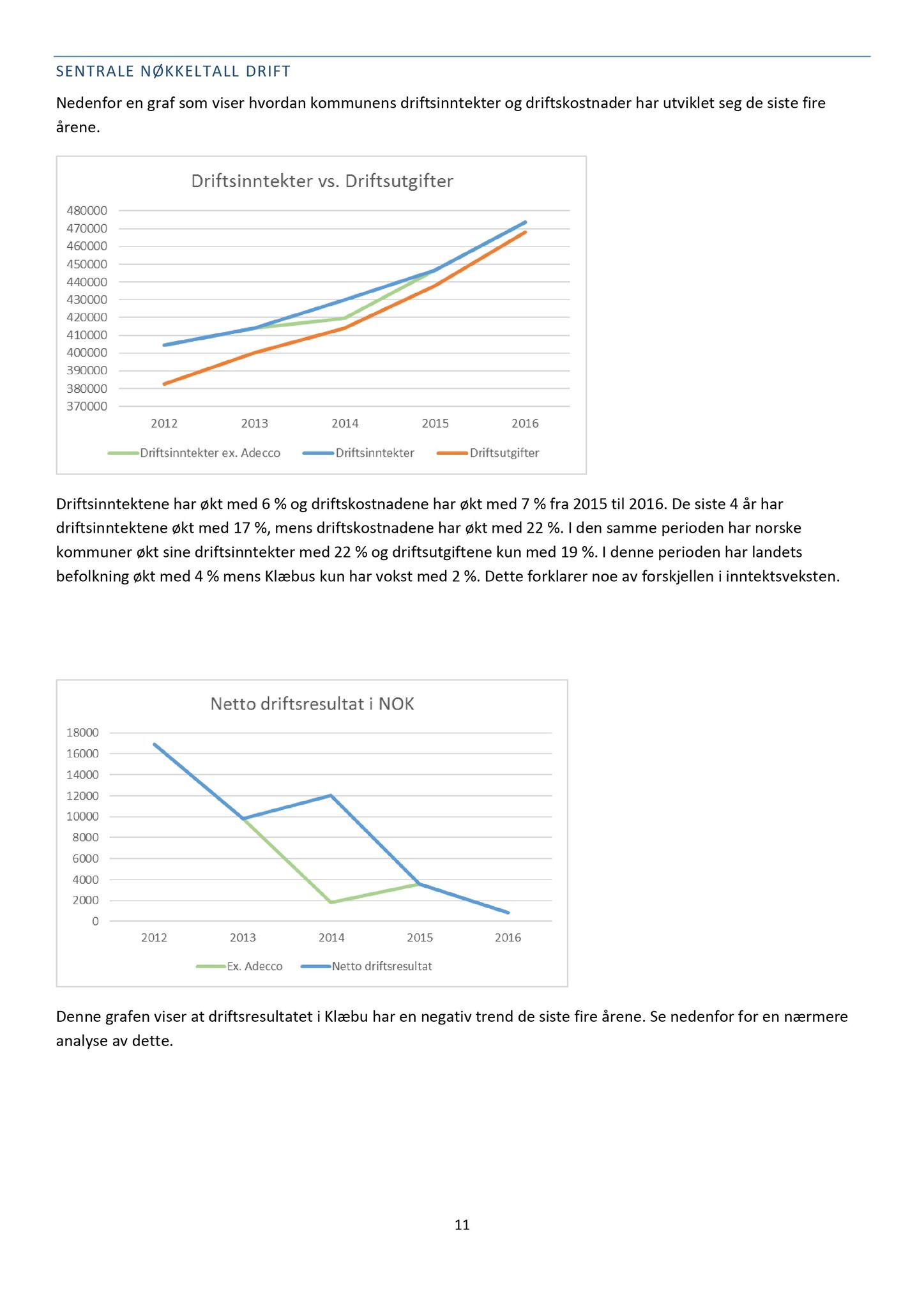 Klæbu Kommune, TRKO/KK/02-FS/L010: Formannsskapet - Møtedokumenter, 2017, p. 1482