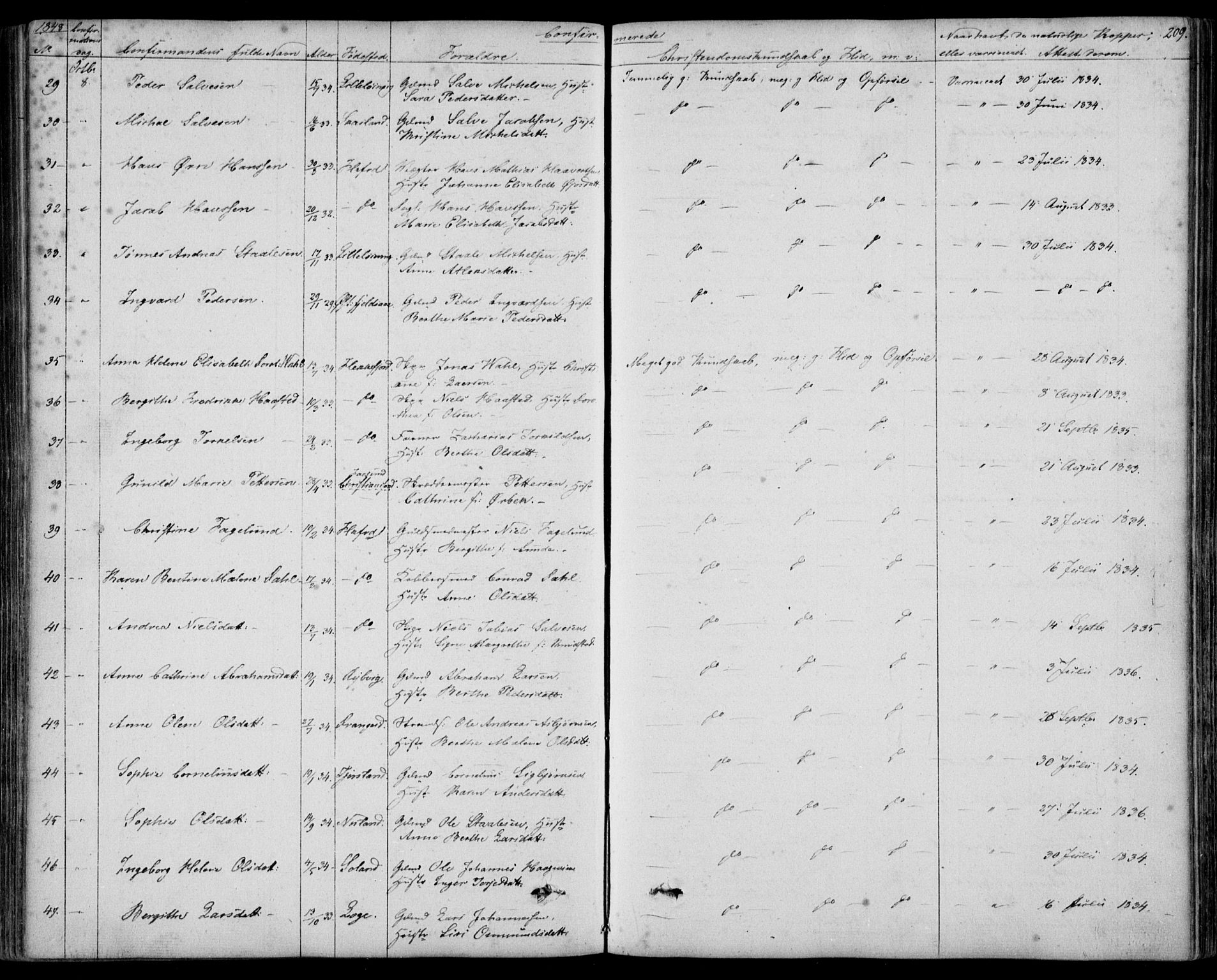 Flekkefjord sokneprestkontor, SAK/1111-0012/F/Fb/Fbc/L0005: Parish register (copy) no. B 5, 1846-1866, p. 209