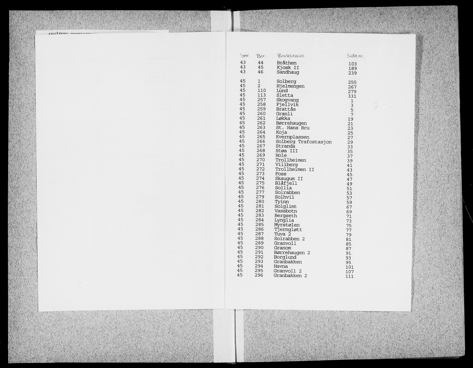 Eiker, Modum og Sigdal sorenskriveri, SAKO/A-123/G/Gb/Gbf/L0009: Mortgage register no. VI 9