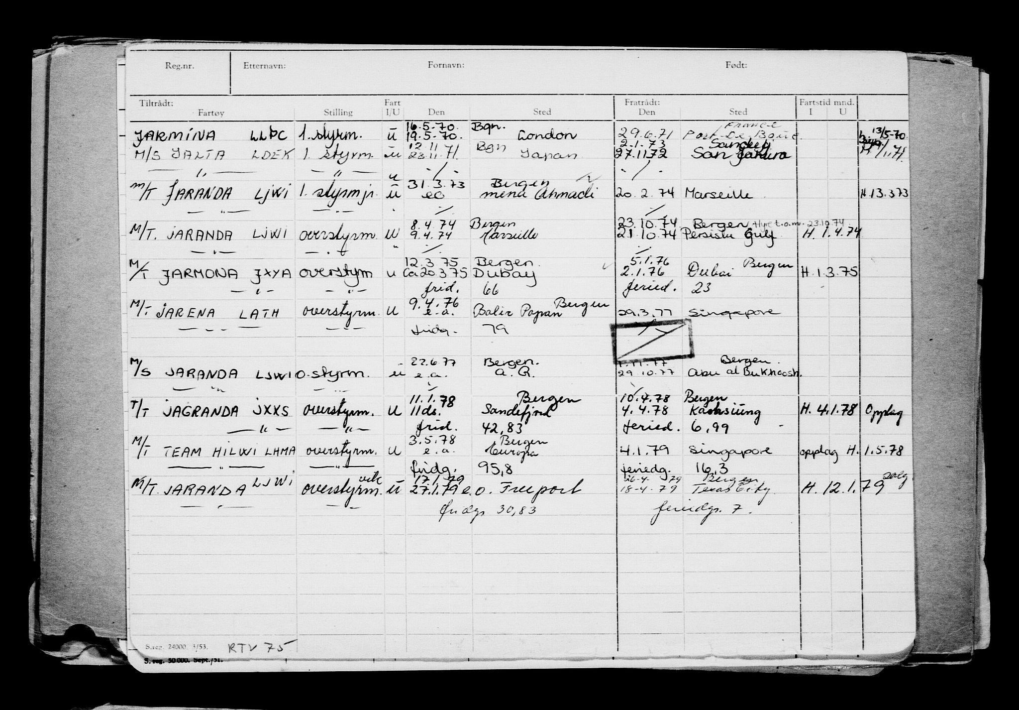 Direktoratet for sjømenn, AV/RA-S-3545/G/Gb/L0233: Hovedkort, 1924, p. 23