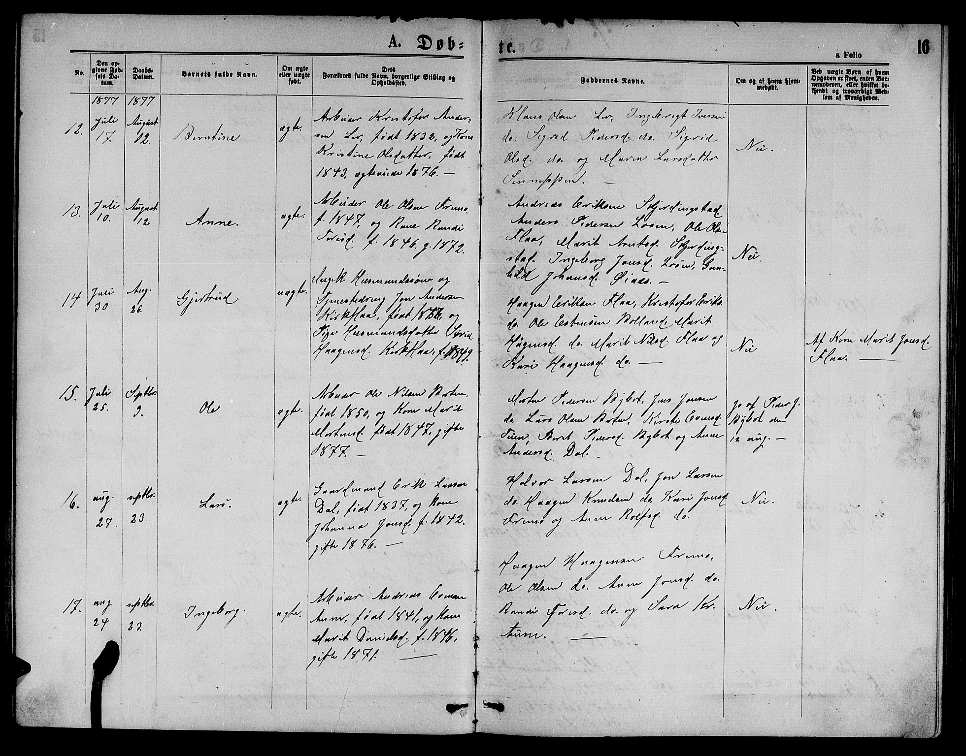 Ministerialprotokoller, klokkerbøker og fødselsregistre - Sør-Trøndelag, SAT/A-1456/693/L1122: Parish register (copy) no. 693C03, 1870-1886, p. 16