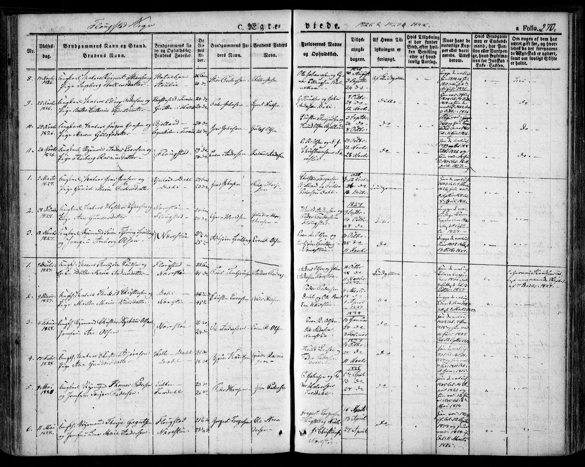 Dypvåg sokneprestkontor, SAK/1111-0007/F/Fa/Faa/L0004: Parish register (official) no. A 4, 1824-1840, p. 270