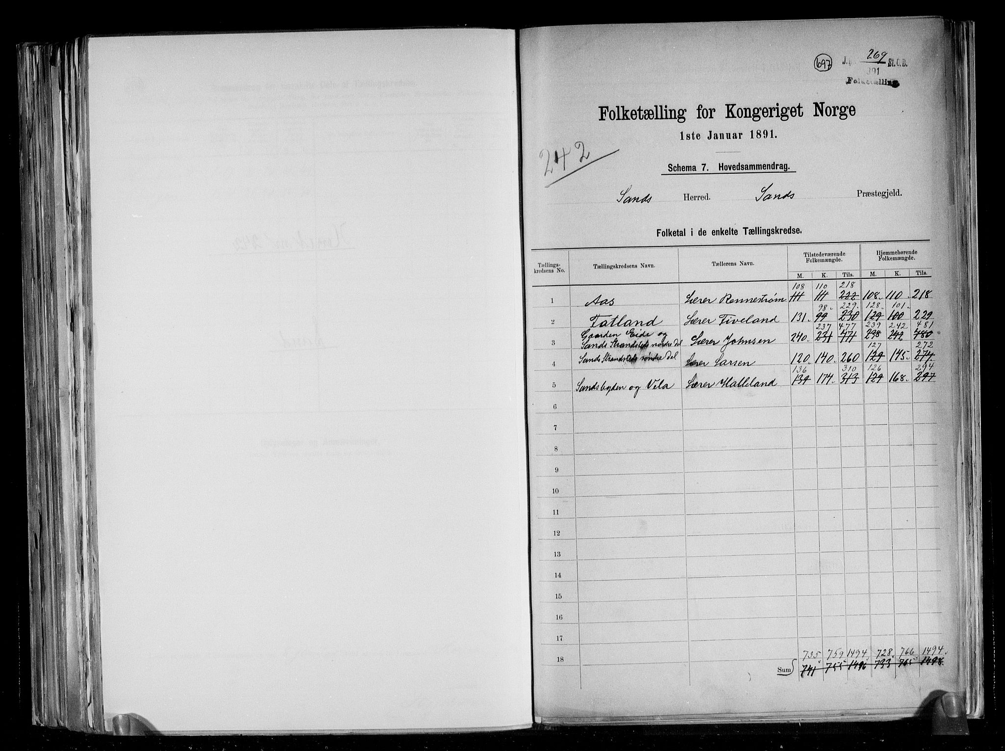 RA, 1891 census for 1136 Sand, 1891, p. 2