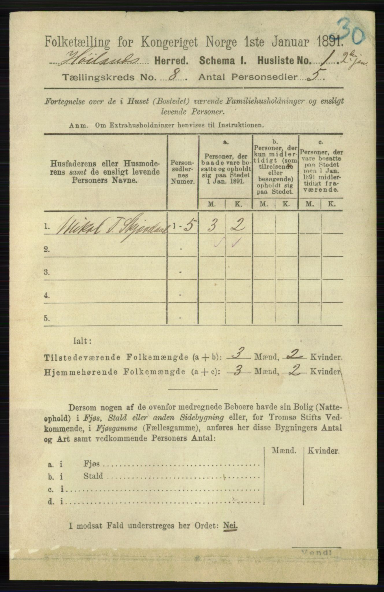 RA, 1891 census for 1123 Høyland, 1891, p. 2870