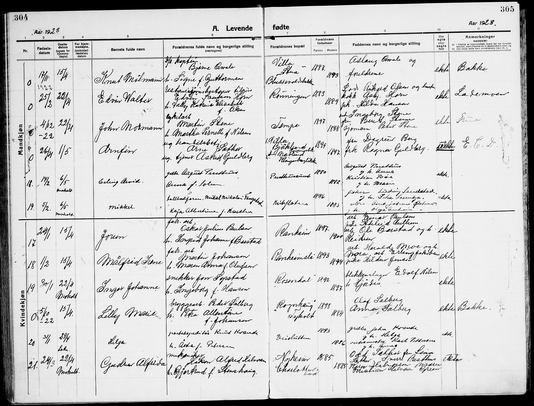 Ministerialprotokoller, klokkerbøker og fødselsregistre - Sør-Trøndelag, SAT/A-1456/607/L0321: Parish register (official) no. 607A05, 1916-1935, p. 304-305