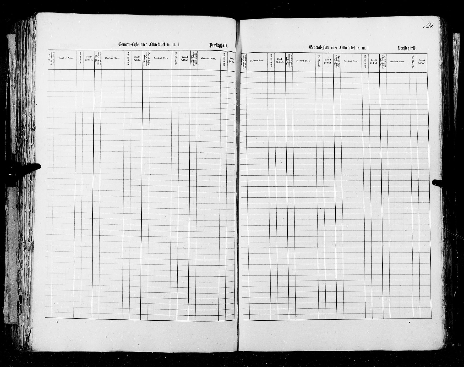 RA, Census 1855, vol. 3: Bratsberg amt, Nedenes amt og Lister og Mandal amt, 1855, p. 126