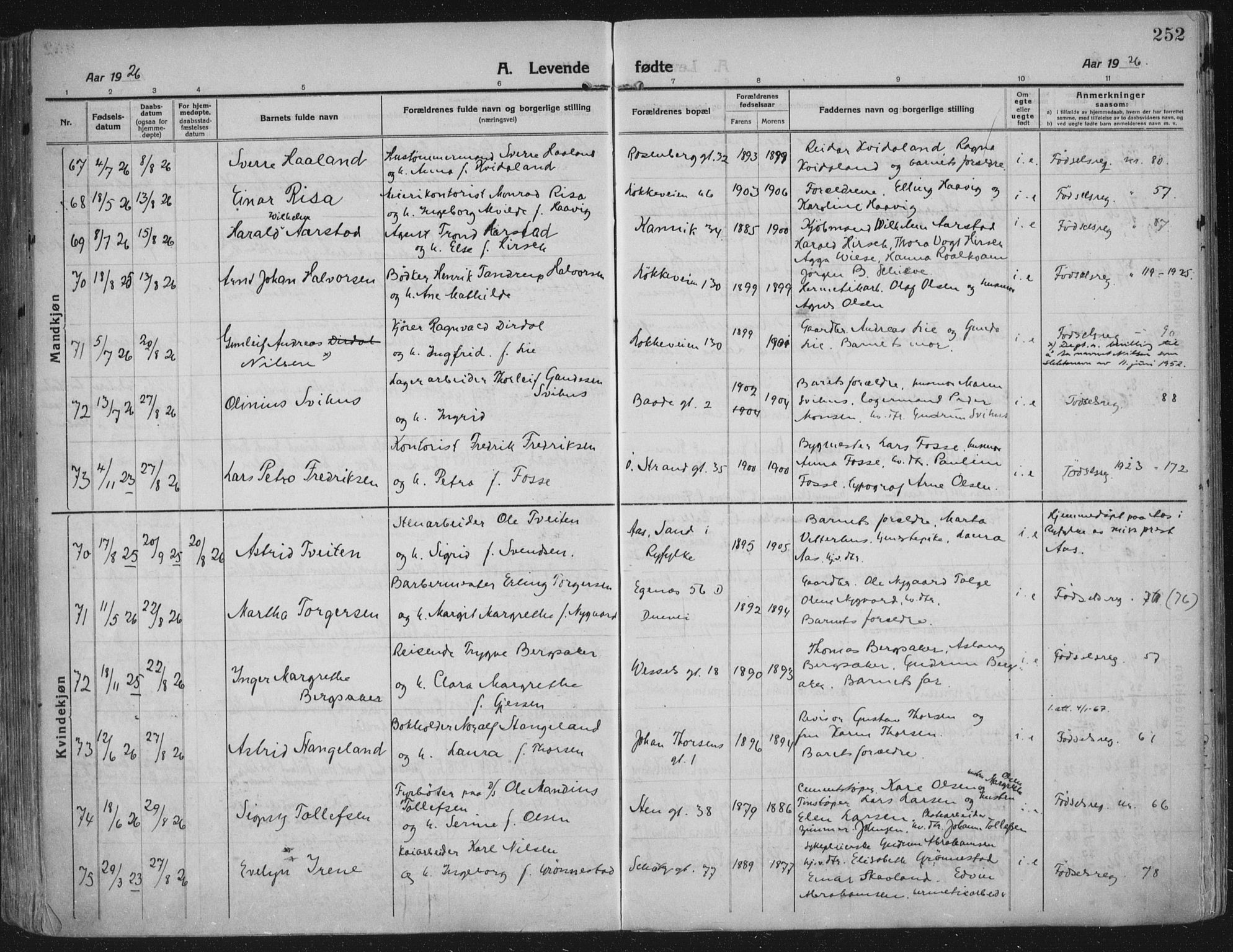 Domkirken sokneprestkontor, AV/SAST-A-101812/002/A/L0018: Parish register (official) no. A 34, 1915-1929, p. 252