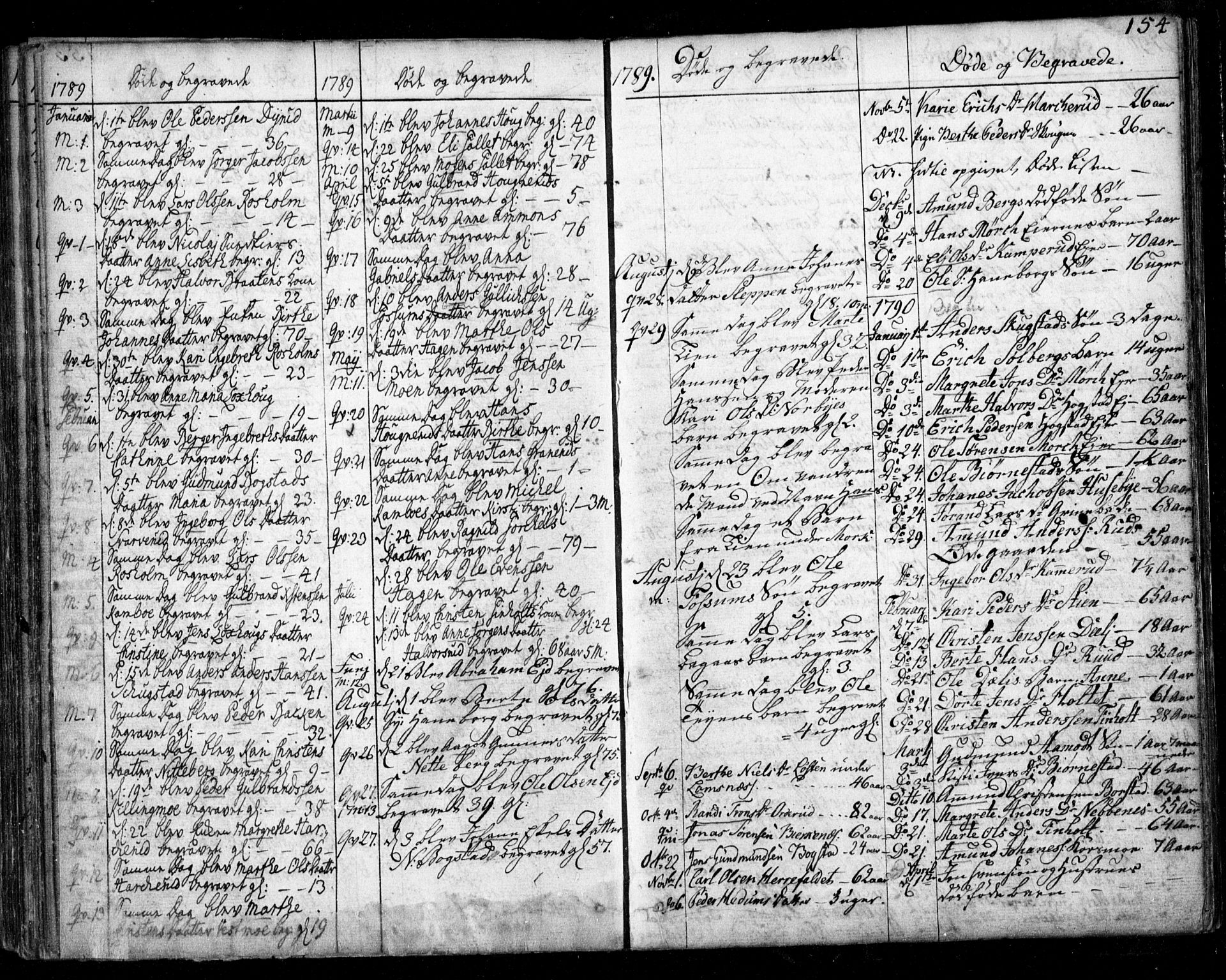 Aurskog prestekontor Kirkebøker, SAO/A-10304a/F/Fa/L0003: Parish register (official) no. I 3, 1767-1807, p. 154