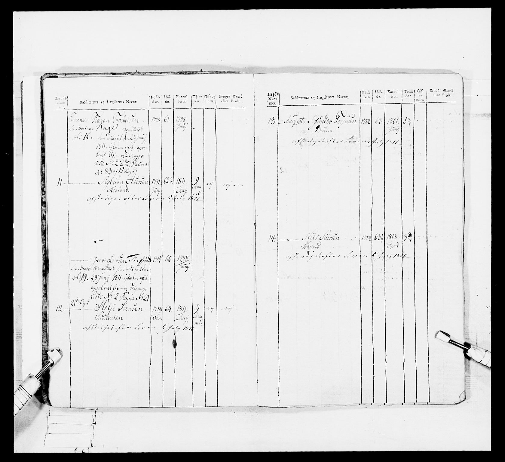 Generalitets- og kommissariatskollegiet, Det kongelige norske kommissariatskollegium, AV/RA-EA-5420/E/Eh/L0113: Vesterlenske nasjonale infanteriregiment, 1812, p. 439