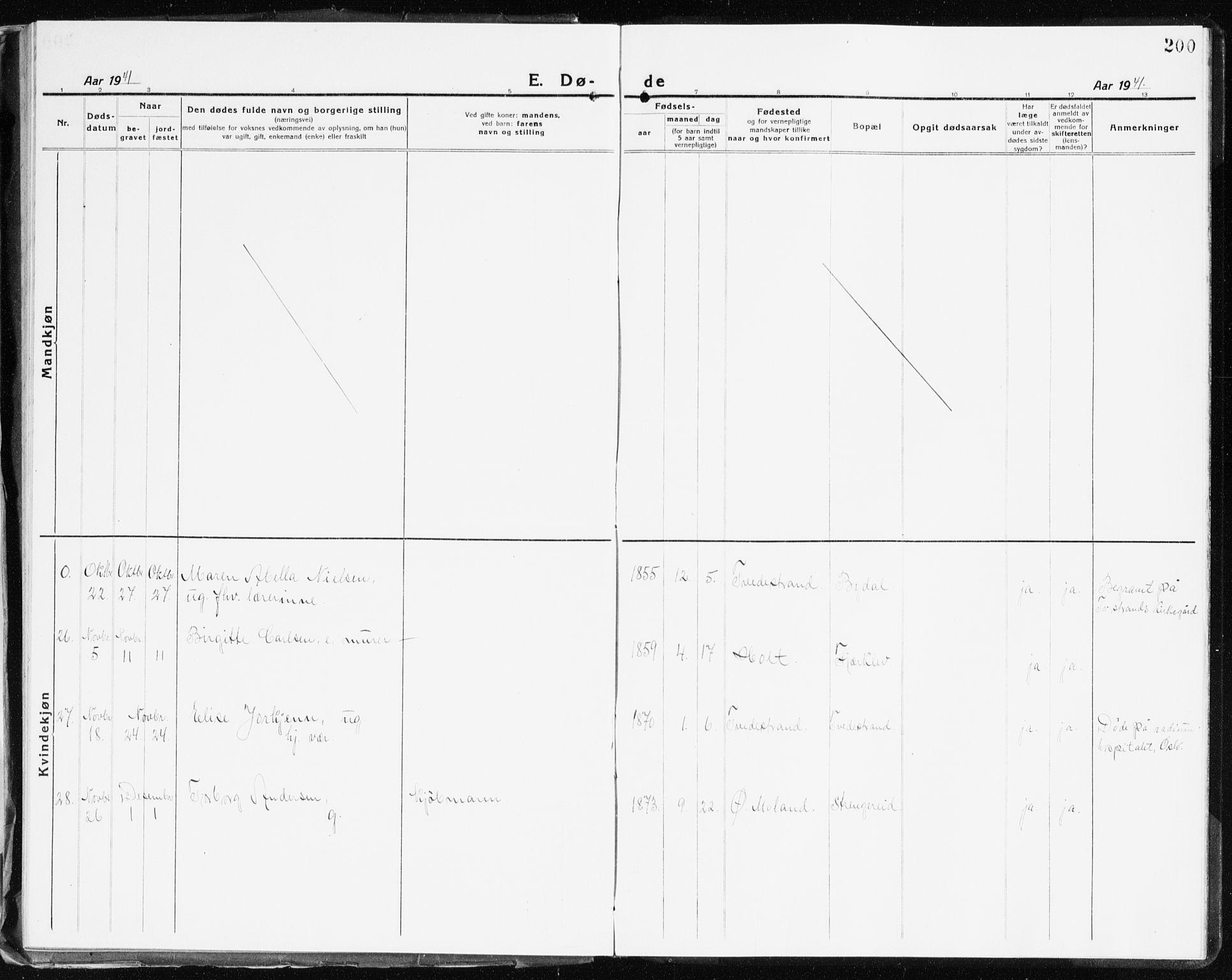 Holt sokneprestkontor, AV/SAK-1111-0021/F/Fb/L0012: Parish register (copy) no. B 12, 1919-1944, p. 200