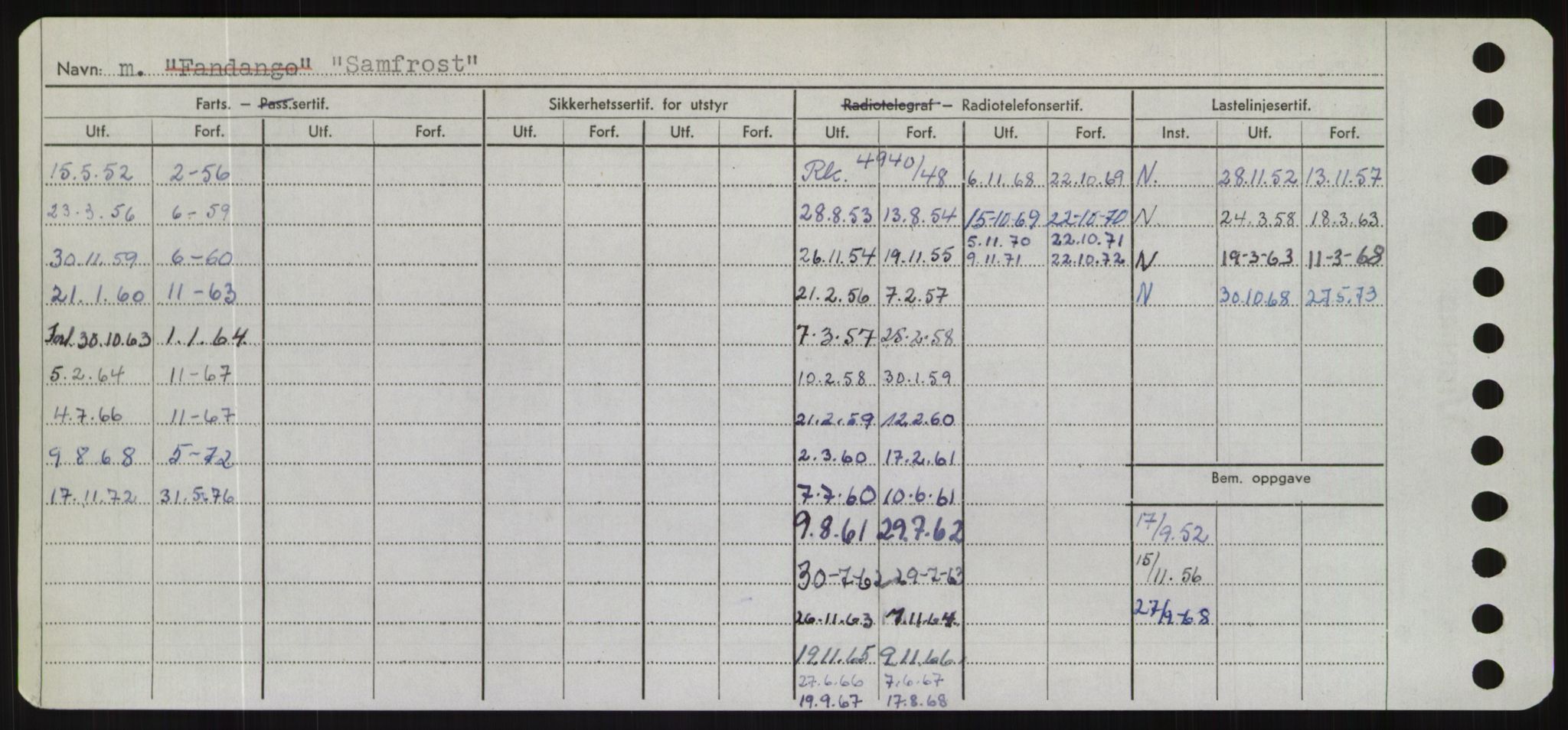 Sjøfartsdirektoratet med forløpere, Skipsmålingen, AV/RA-S-1627/H/Hd/L0031: Fartøy, Rju-Sam, p. 664