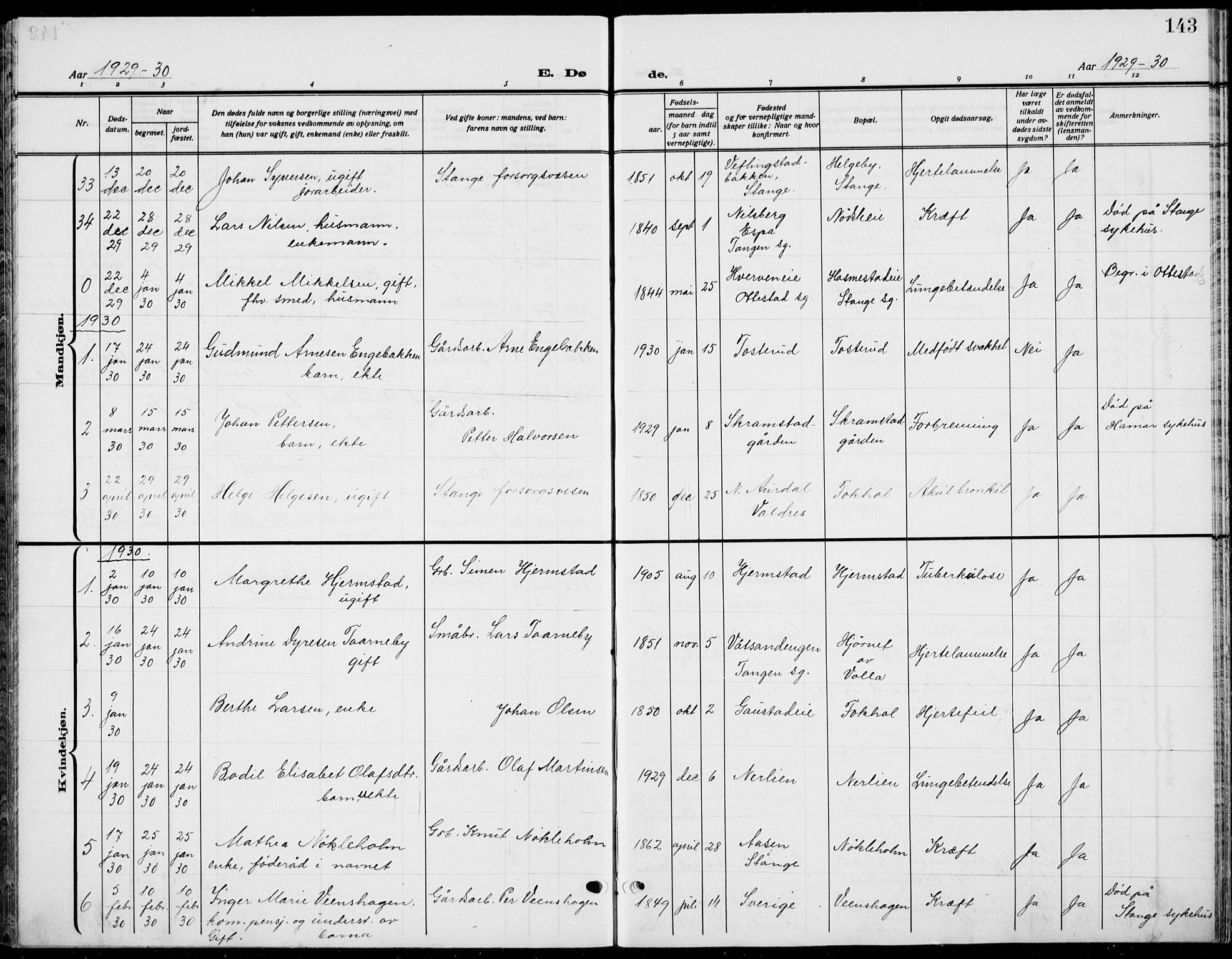 Stange prestekontor, SAH/PREST-002/L/L0018: Parish register (copy) no. 18, 1929-1937, p. 143