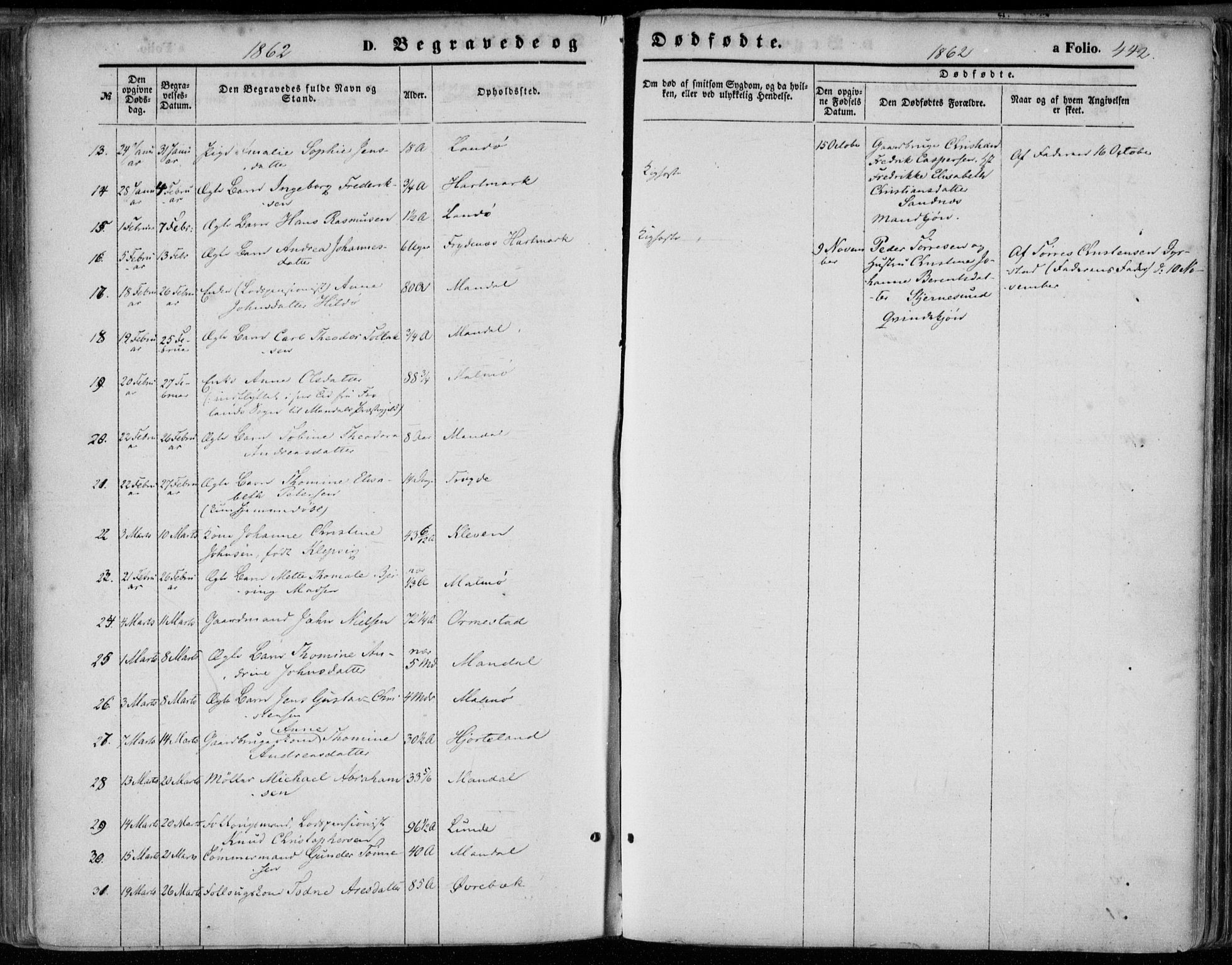 Mandal sokneprestkontor, AV/SAK-1111-0030/F/Fa/Faa/L0014: Parish register (official) no. A 14, 1859-1872, p. 442