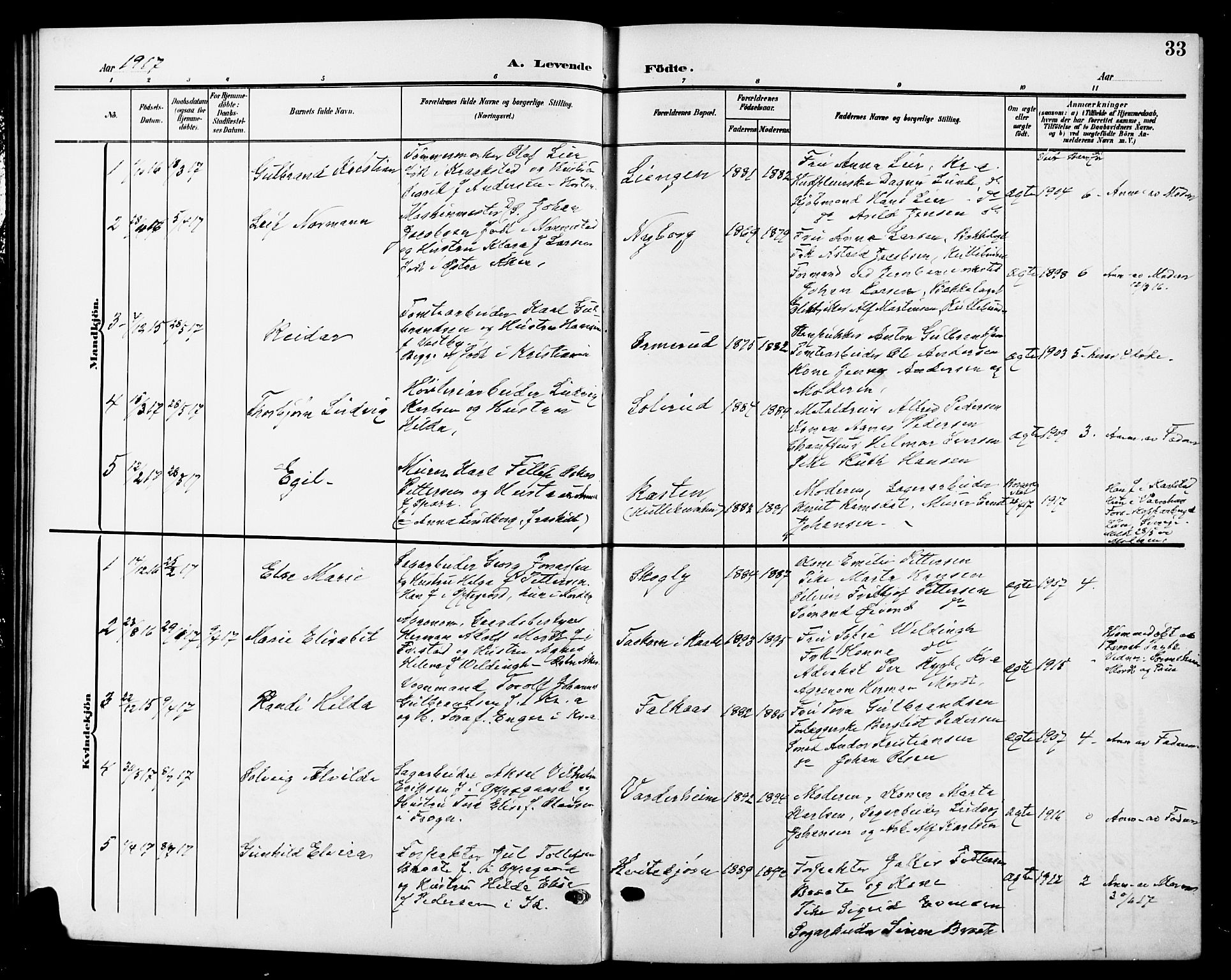 Nesodden prestekontor Kirkebøker, SAO/A-10013/G/Gb/L0001: Parish register (copy) no. II 1, 1905-1924, p. 33